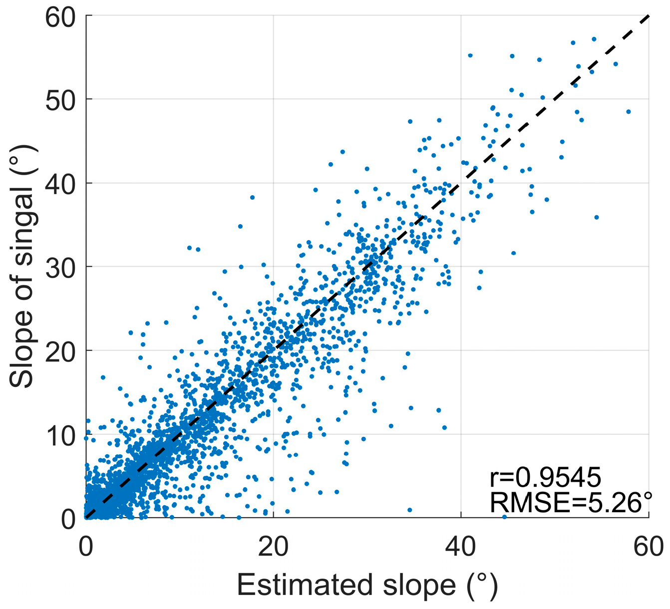 Remotesensing 17 02182 g022