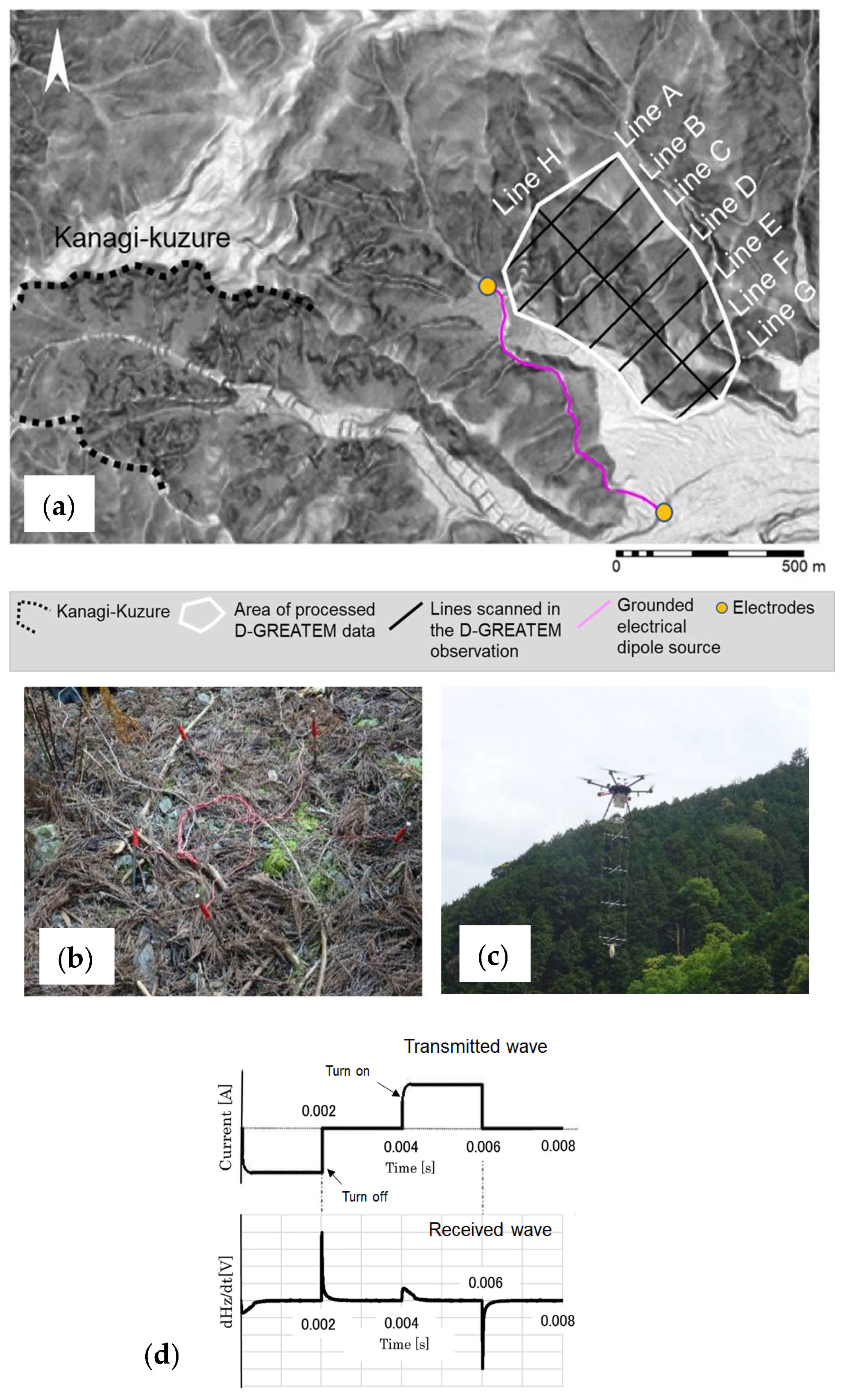 Remotesensing 17 02184 g003