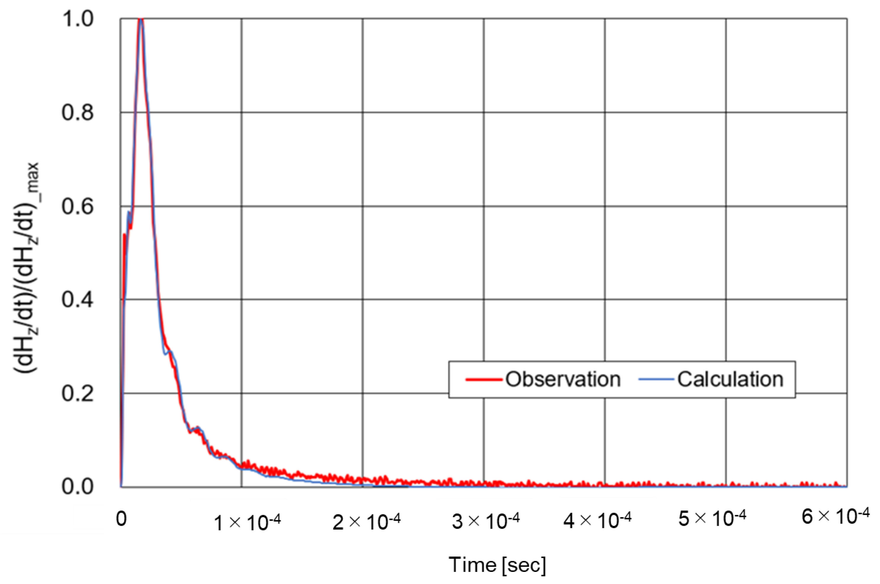 Remotesensing 17 02184 g004