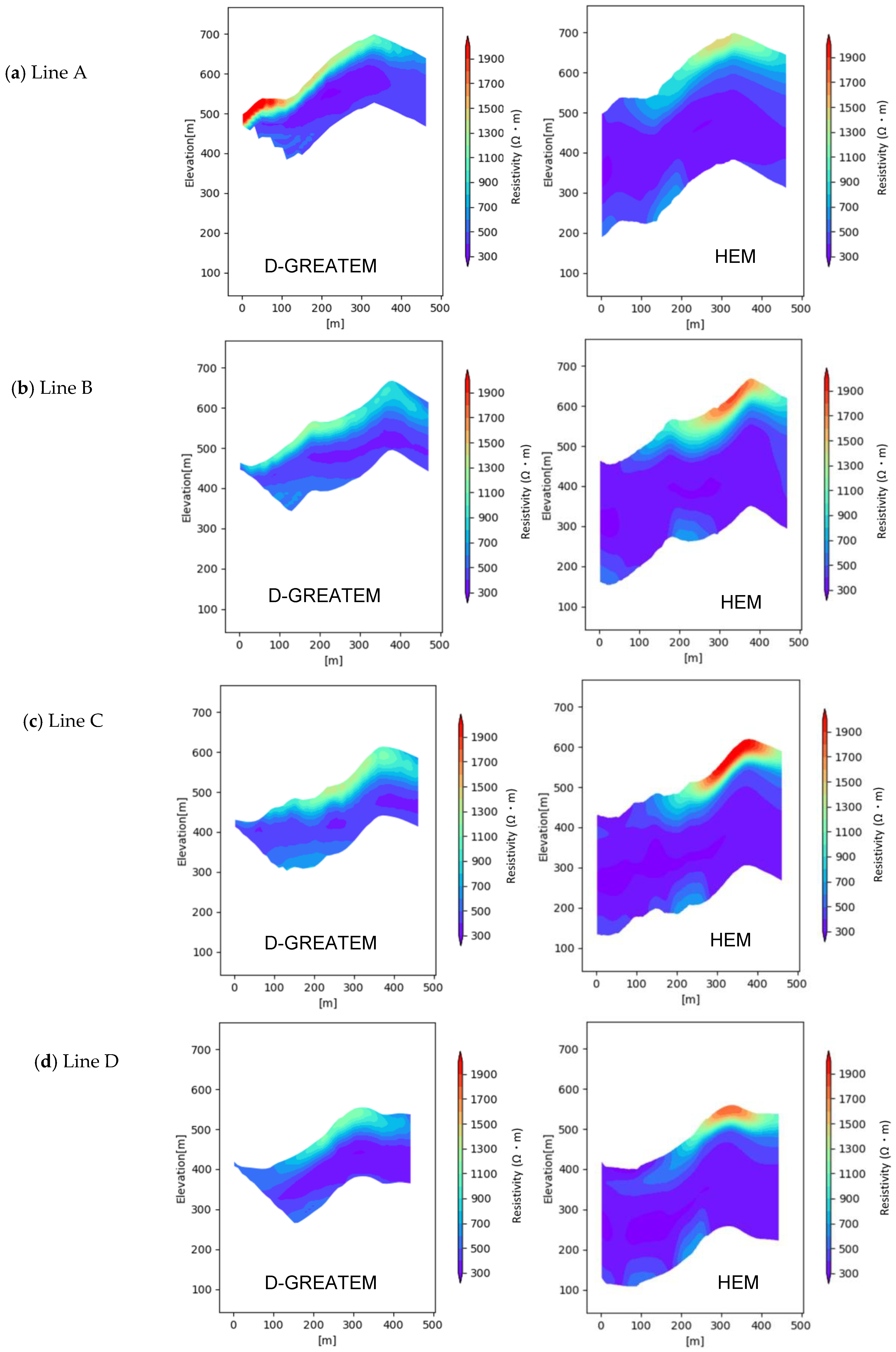 Remotesensing 17 02184 g006a
