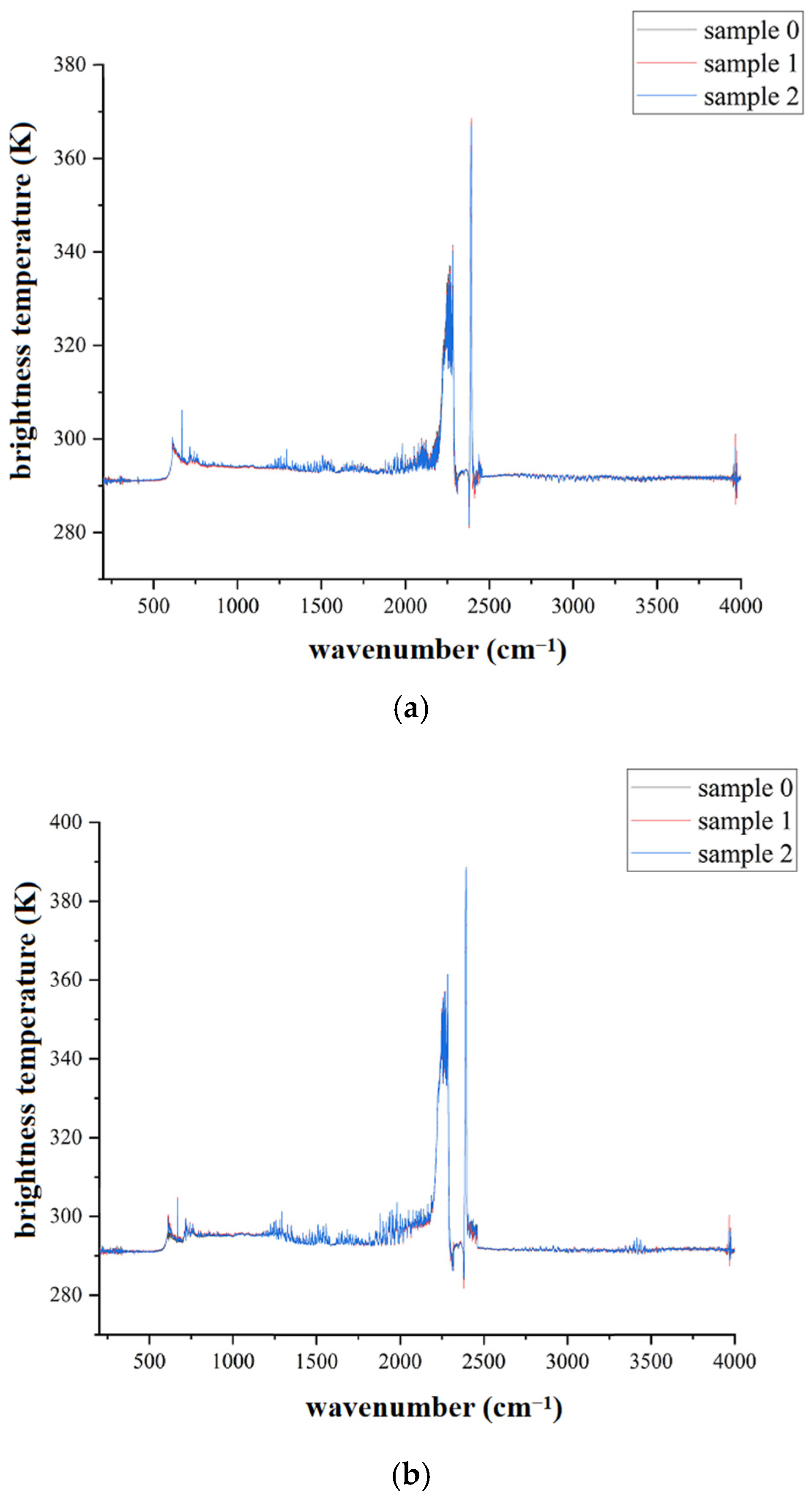 Remotesensing 17 02185 g002 Remotesensing 17 02185 g002