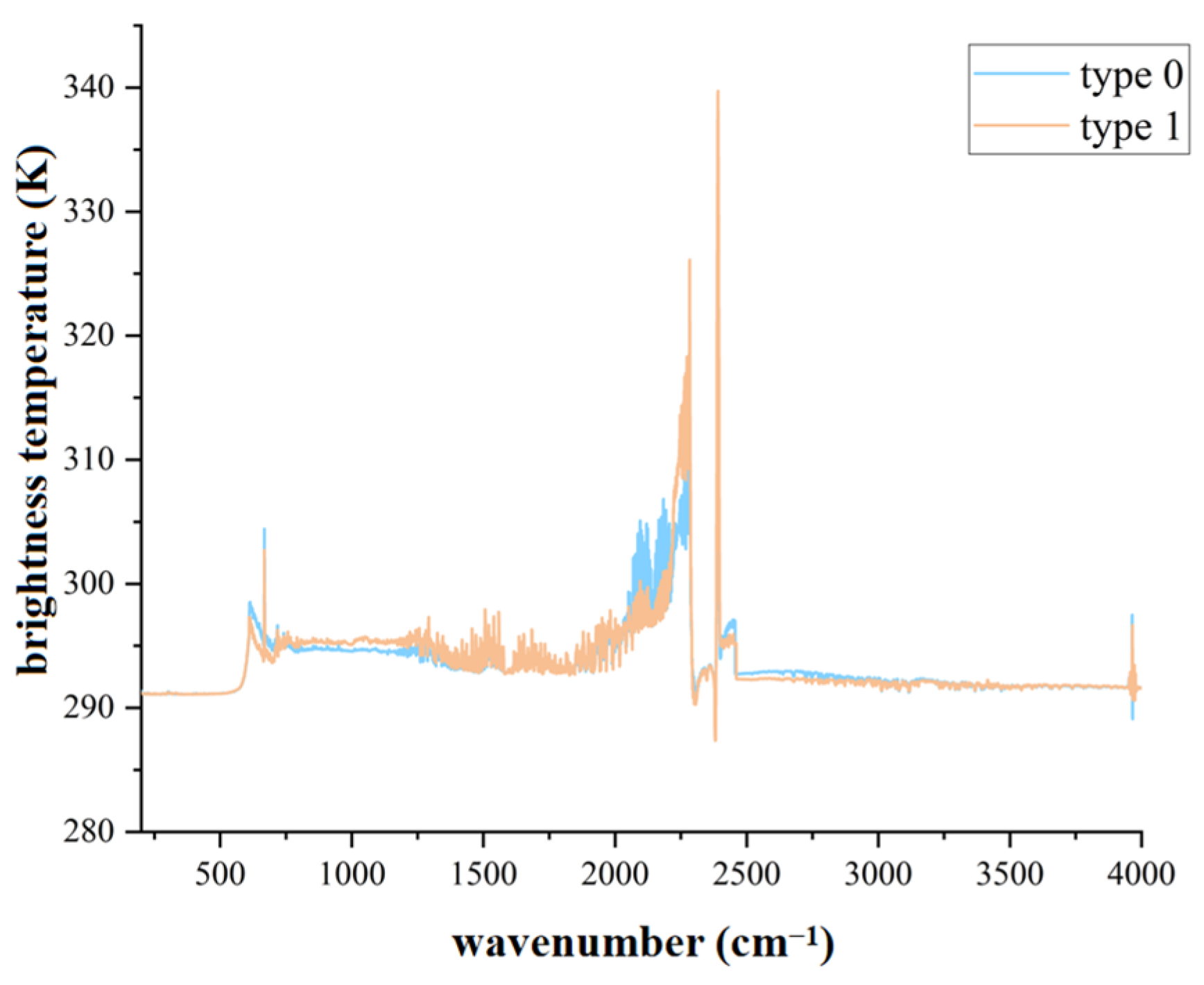 Remotesensing 17 02185 g004 Remotesensing 17 02185 g004