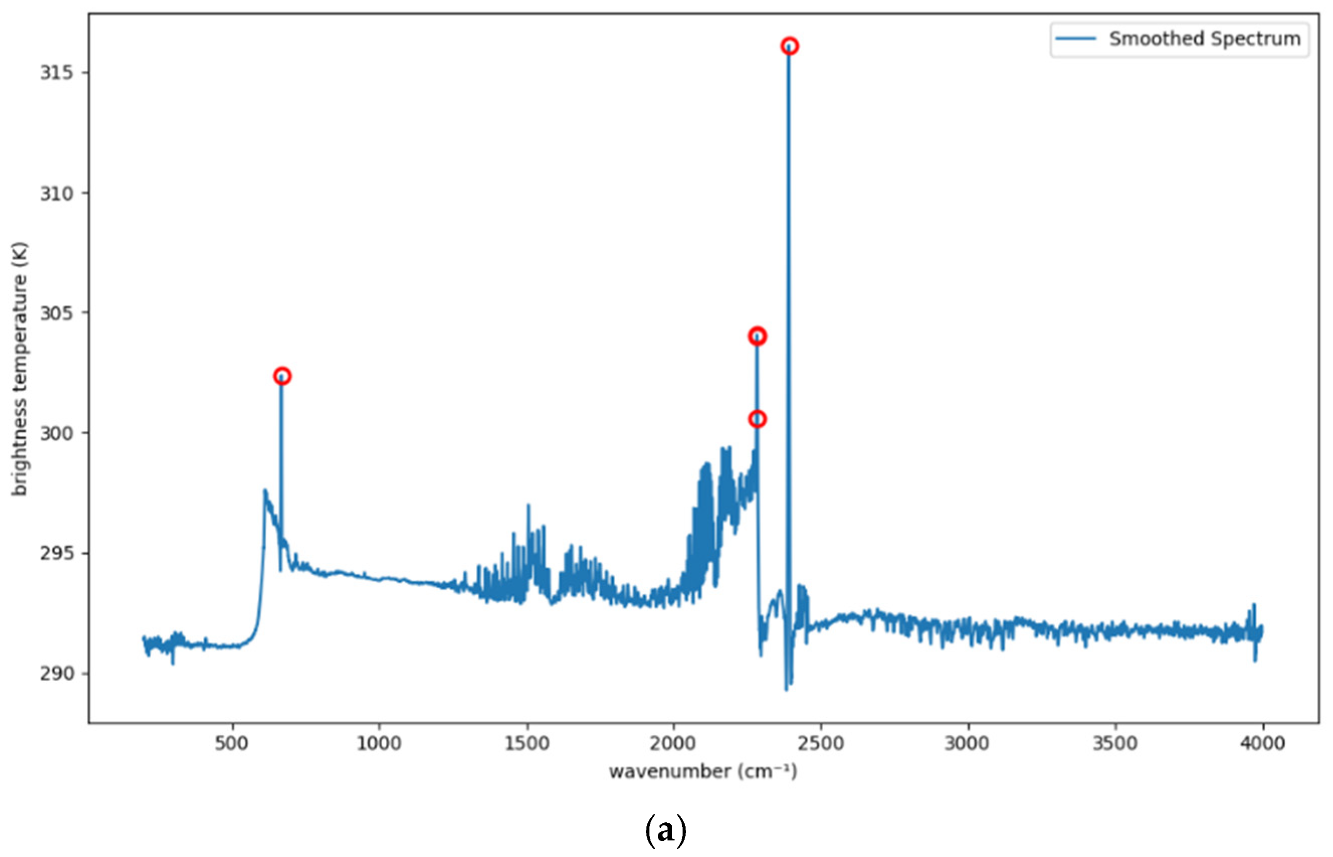 Remotesensing 17 02185 g005a Remotesensing 17 02185 g005a