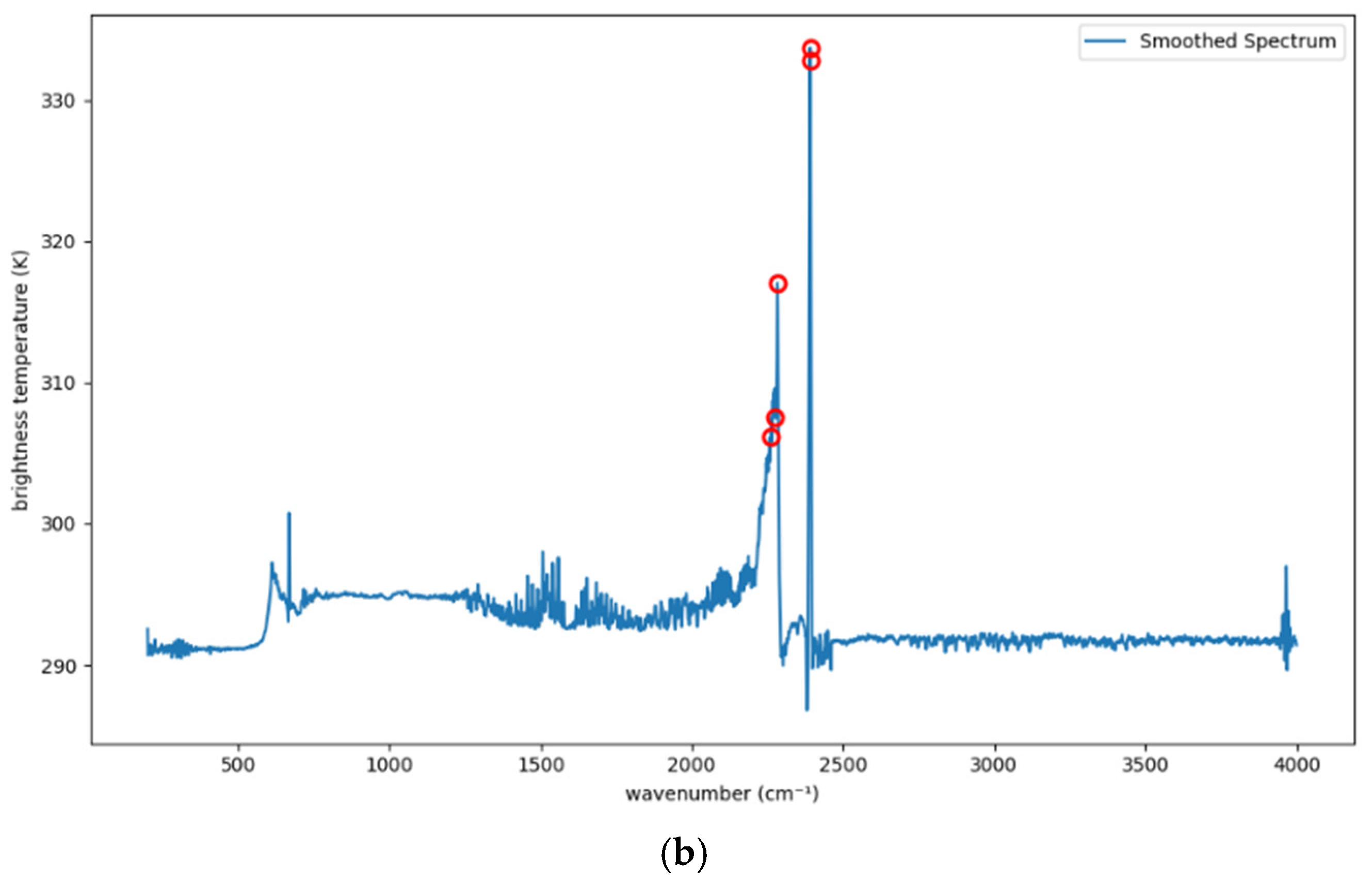 Remotesensing 17 02185 g005b Remotesensing 17 02185 g005b