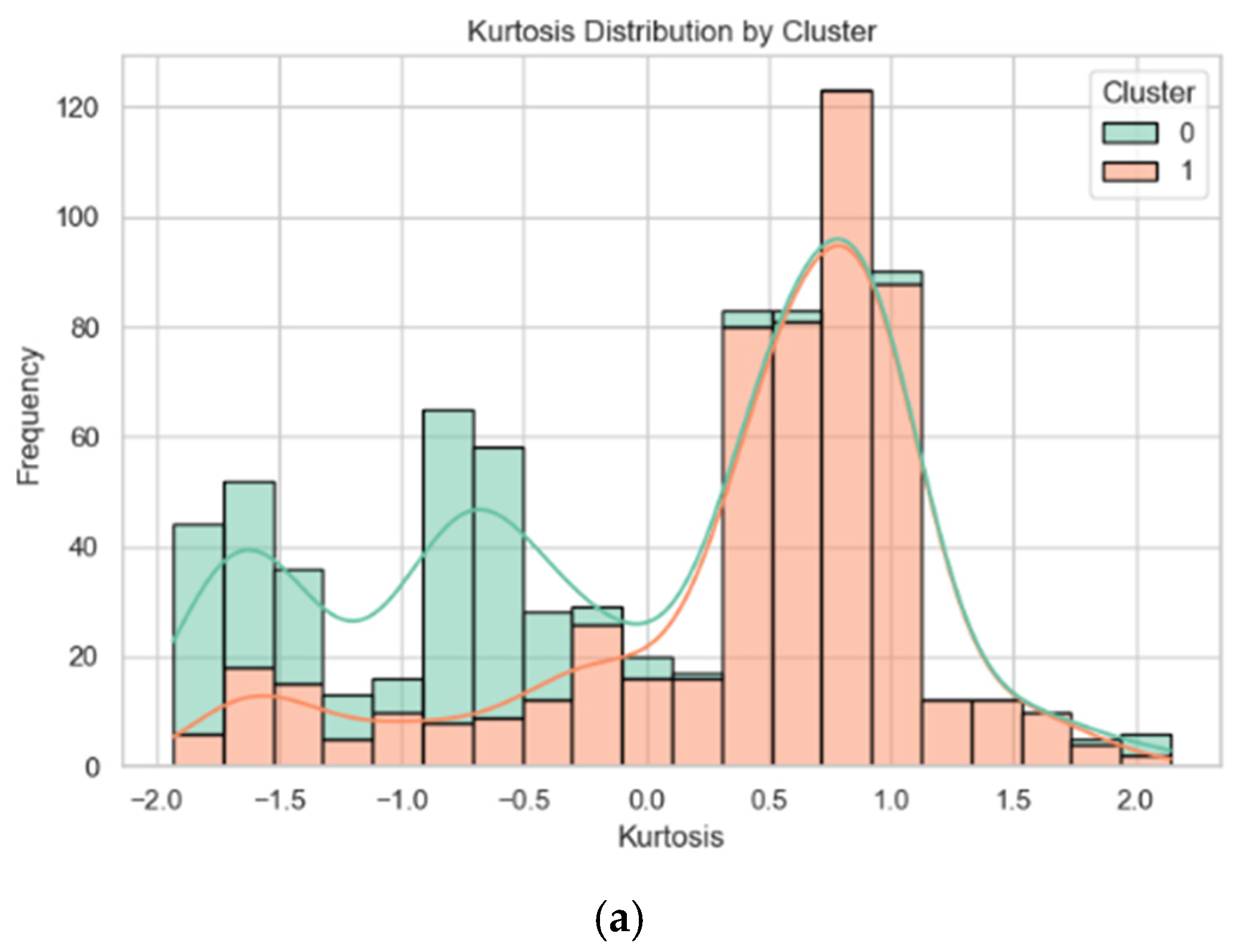 Remotesensing 17 02185 g006a Remotesensing 17 02185 g006a