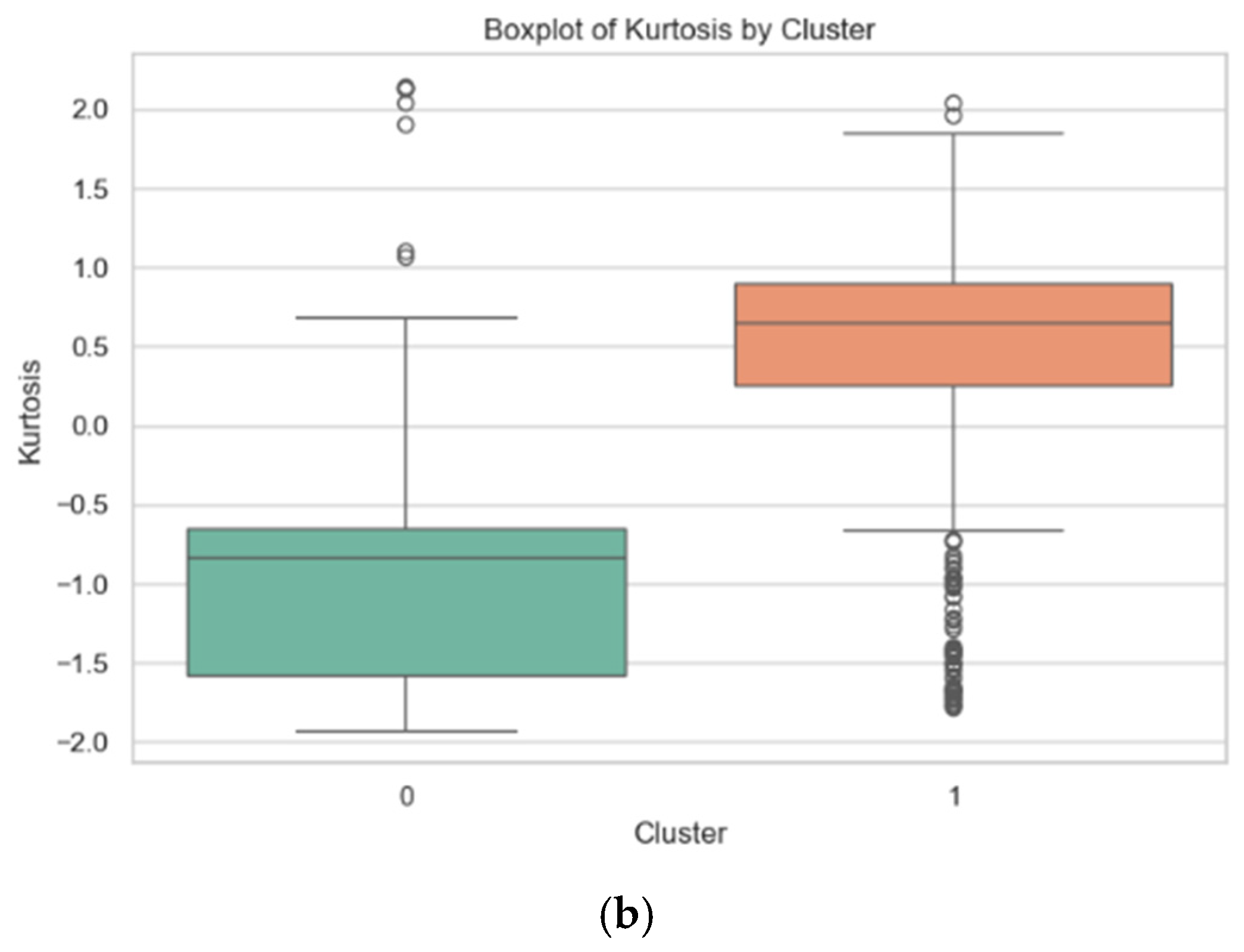 Remotesensing 17 02185 g006b Remotesensing 17 02185 g006b