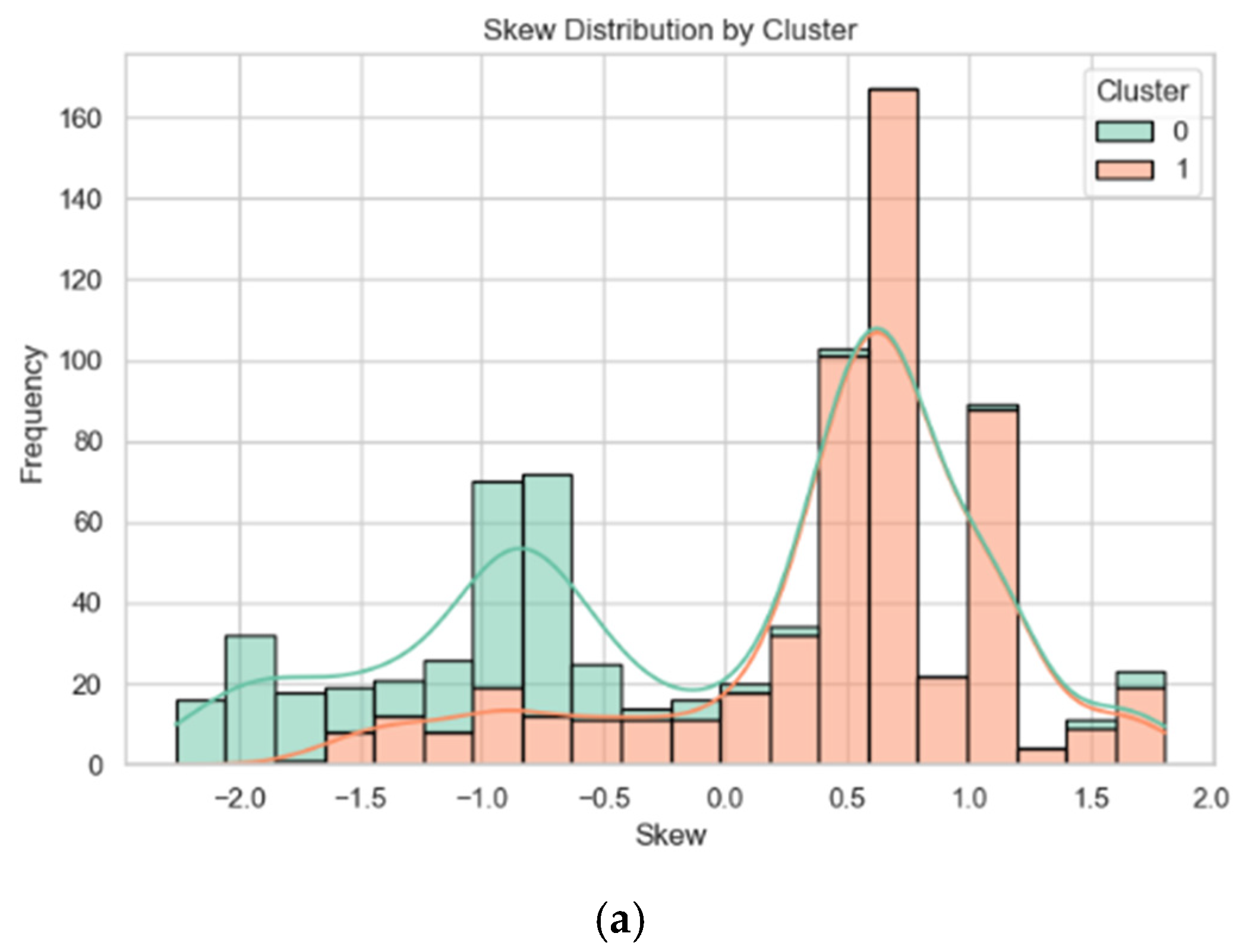 Remotesensing 17 02185 g007a Remotesensing 17 02185 g007a