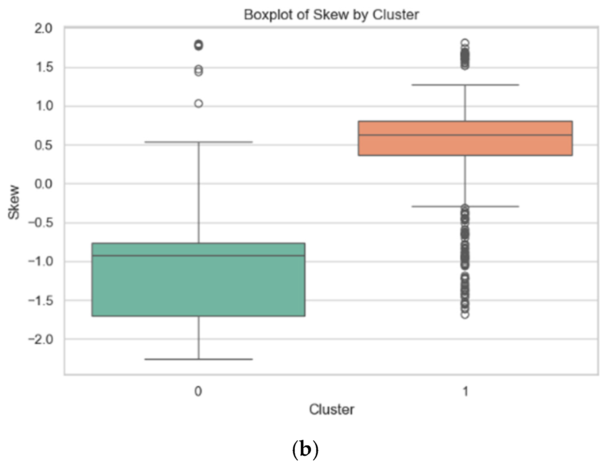 Remotesensing 17 02185 g007b Remotesensing 17 02185 g007b