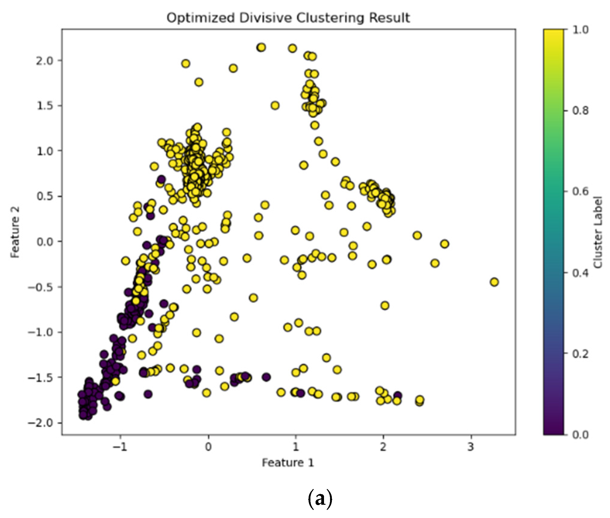 Remotesensing 17 02185 g008a Remotesensing 17 02185 g008a