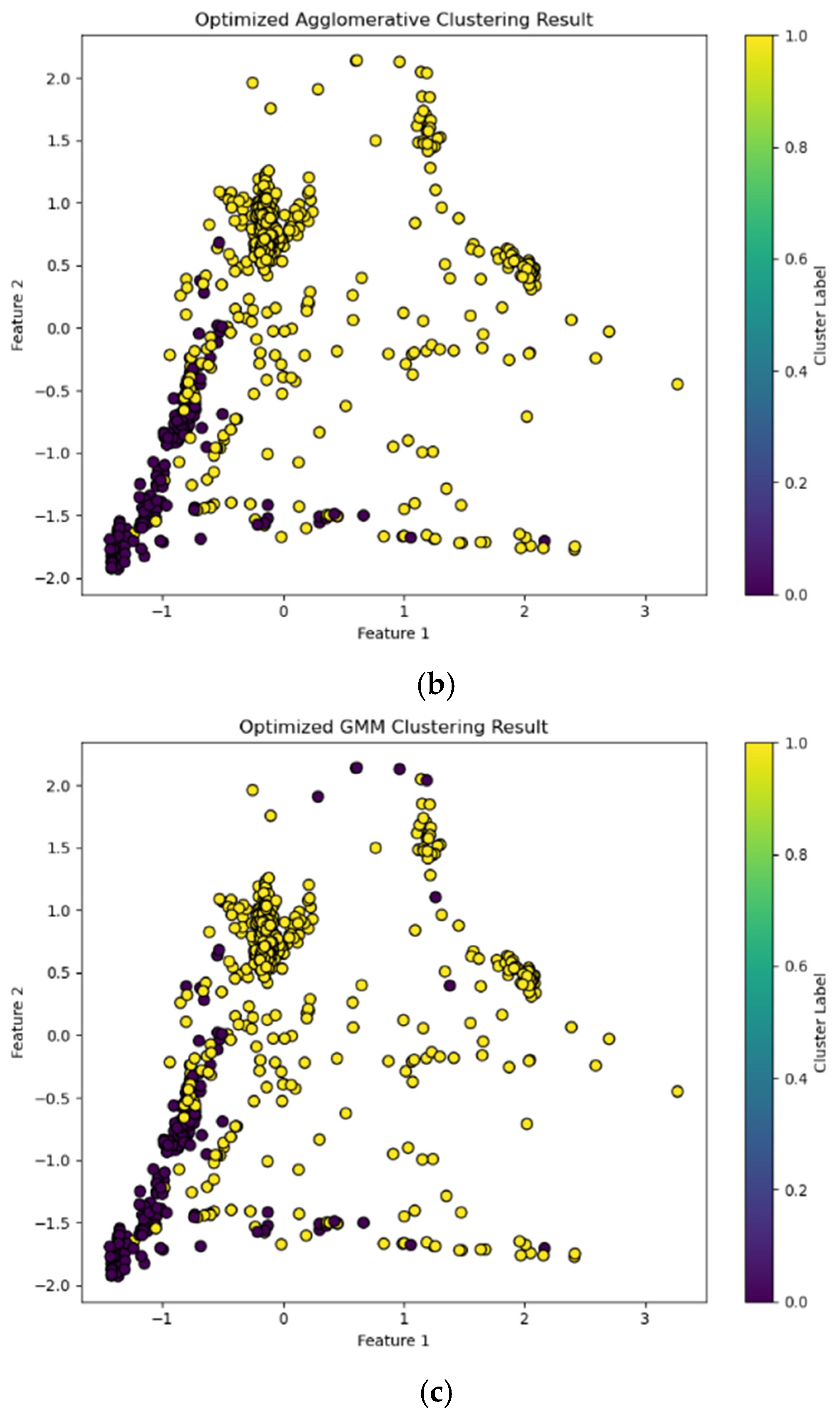 Remotesensing 17 02185 g008b Remotesensing 17 02185 g008b