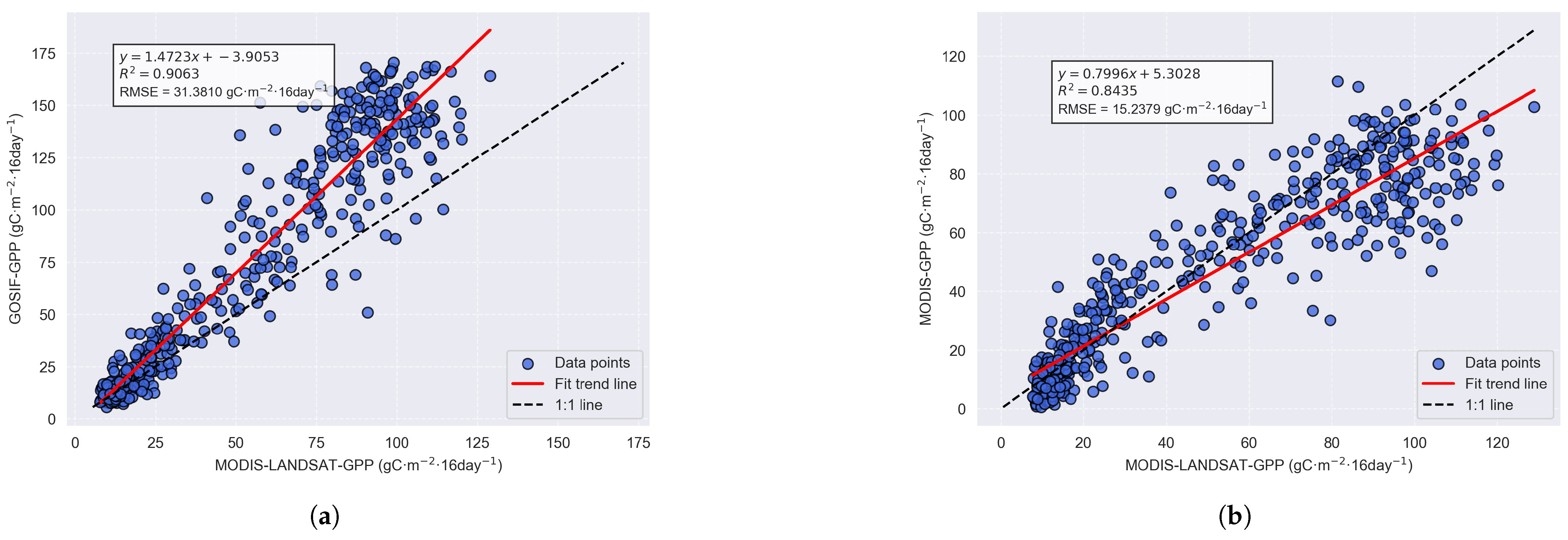 Remotesensing 17 02186 g002