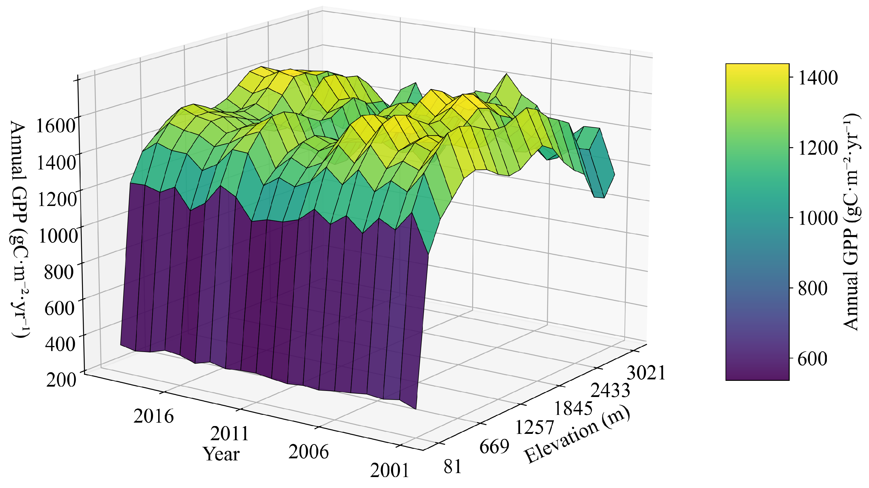 Remotesensing 17 02186 g004