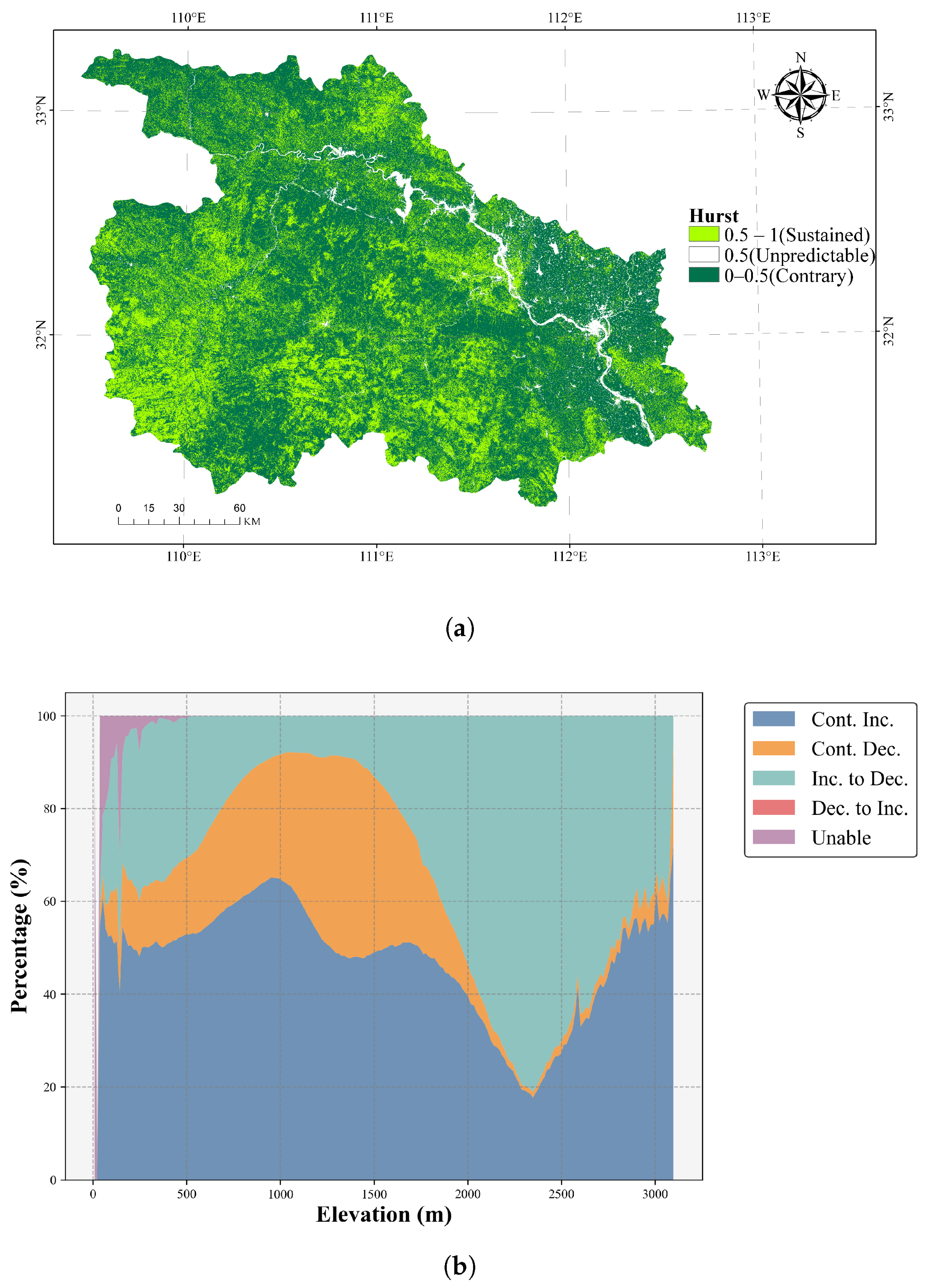 Remotesensing 17 02186 g007