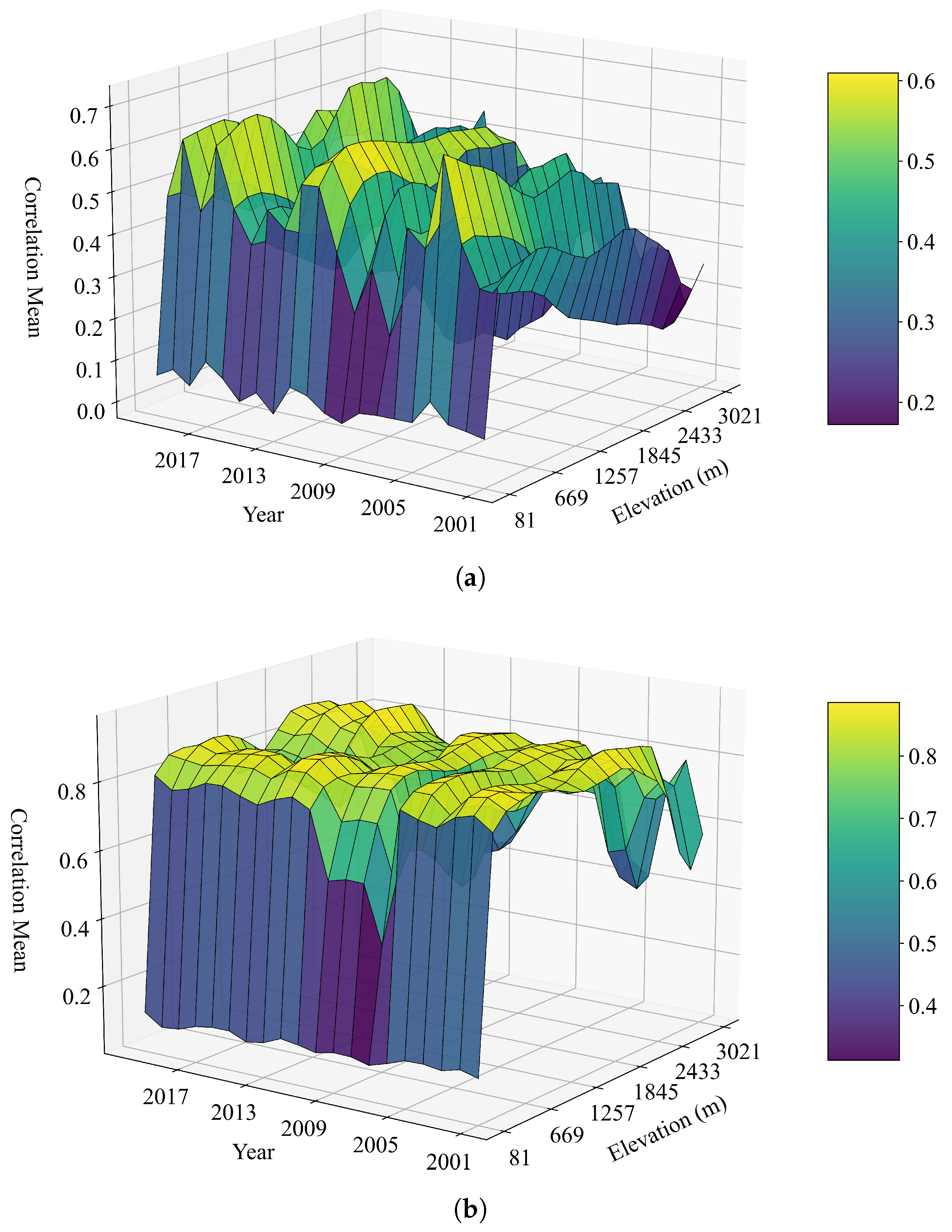 Remotesensing 17 02186 g009