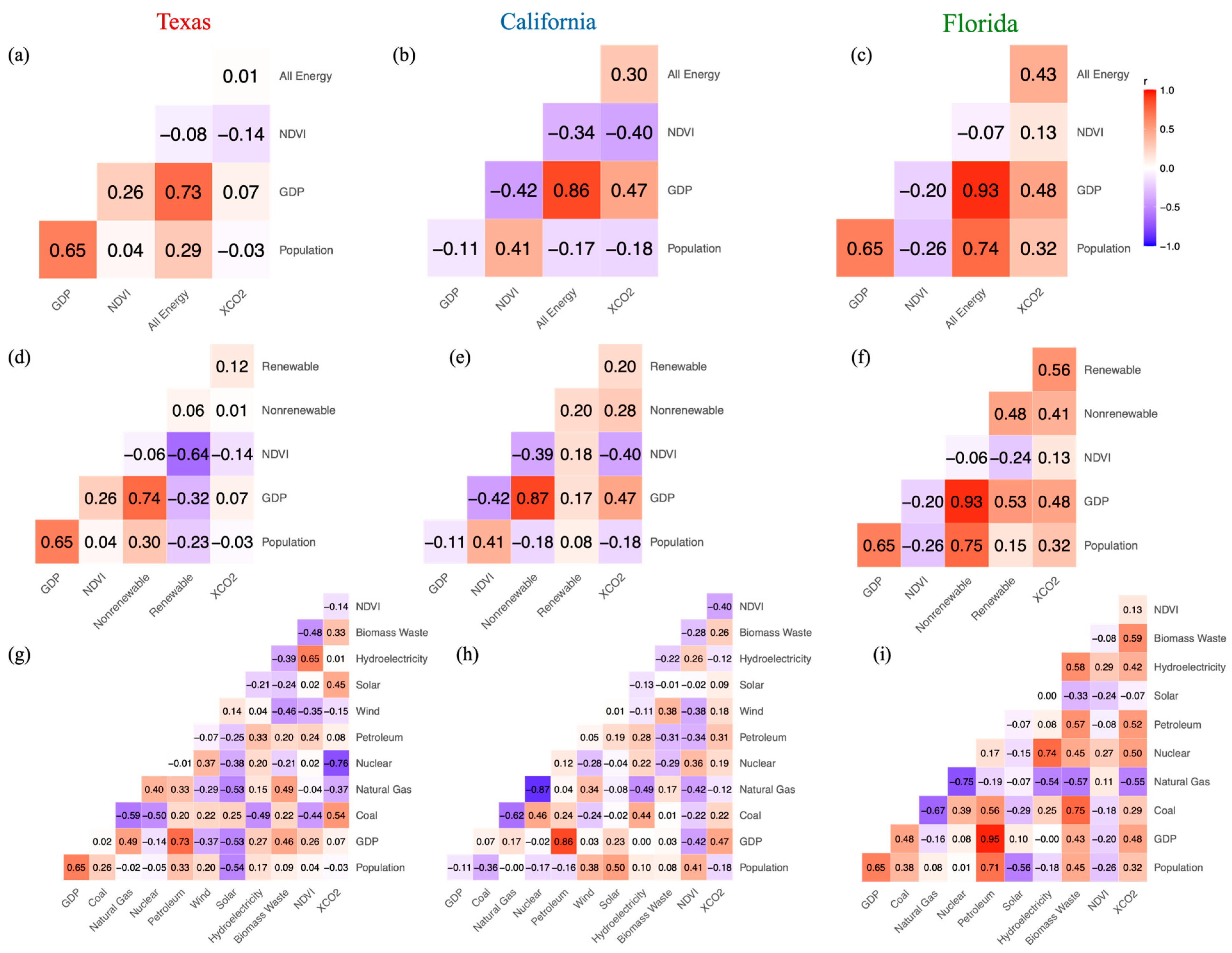 Remotesensing 17 02187 g007