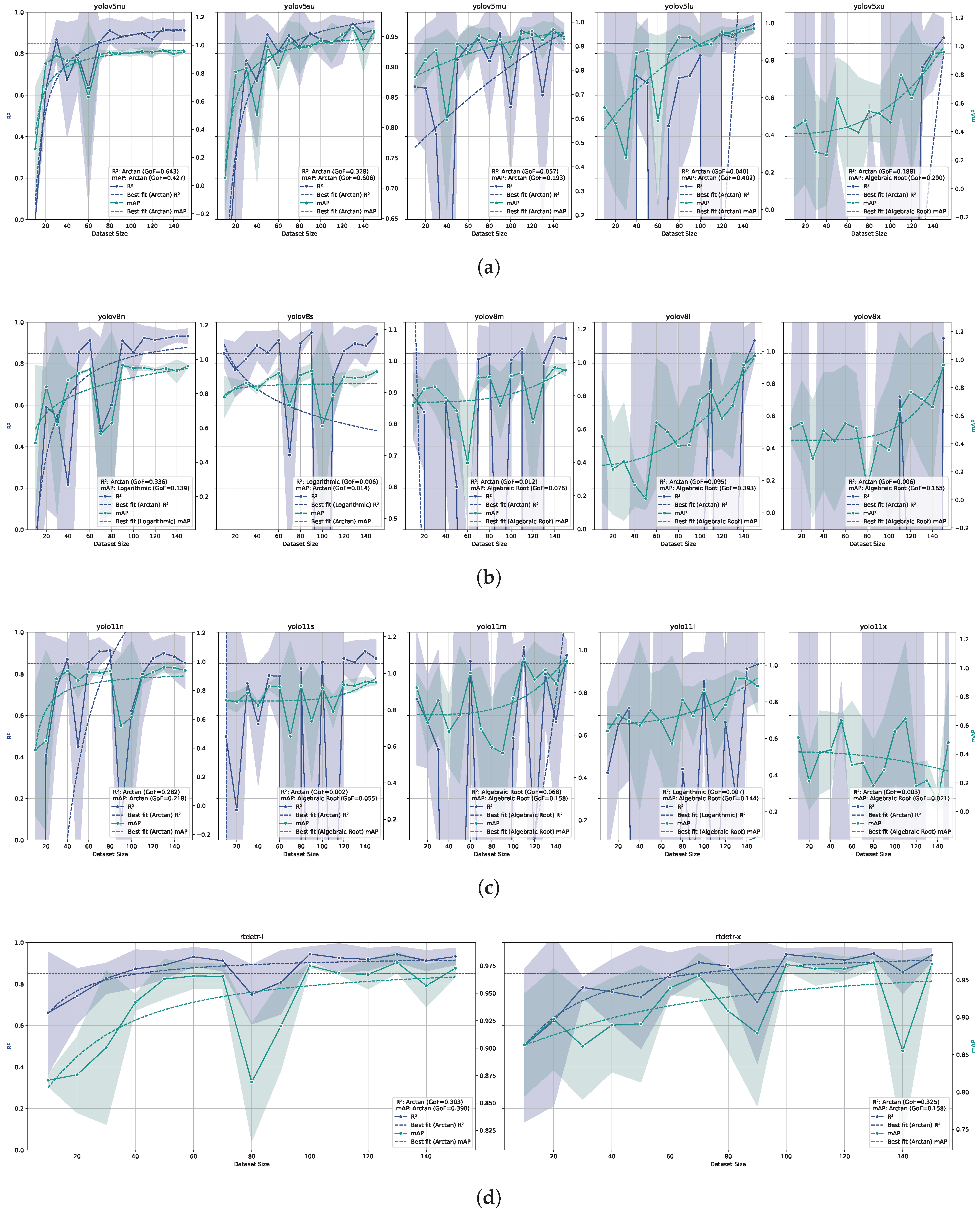 Remotesensing 17 02190 g003