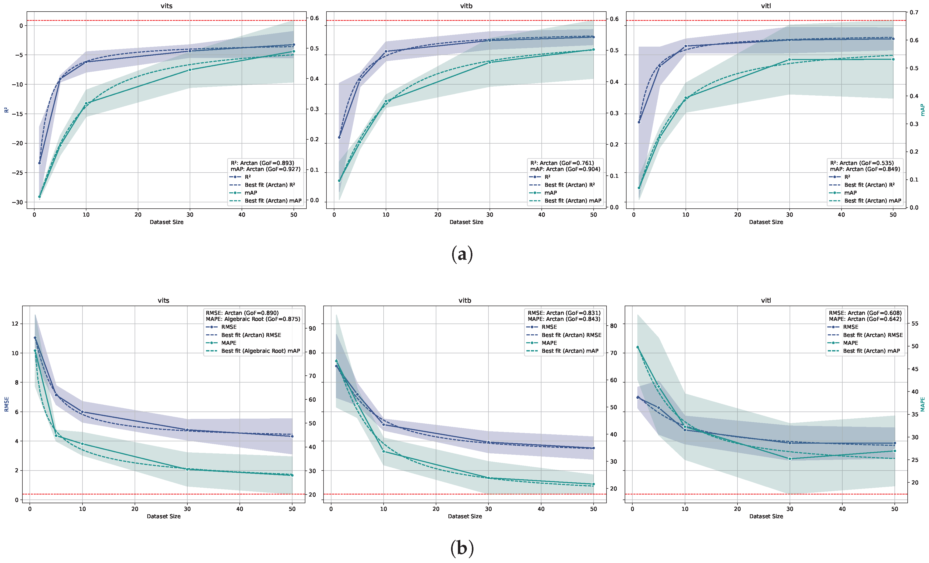 Remotesensing 17 02190 g007