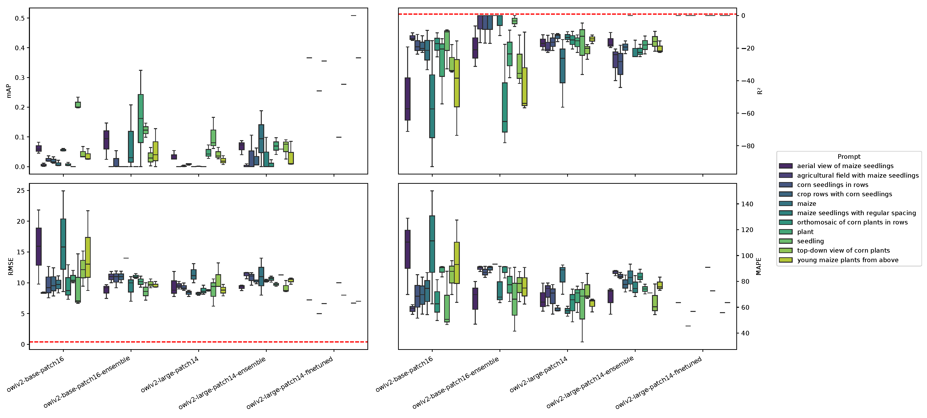 Remotesensing 17 02190 g009
