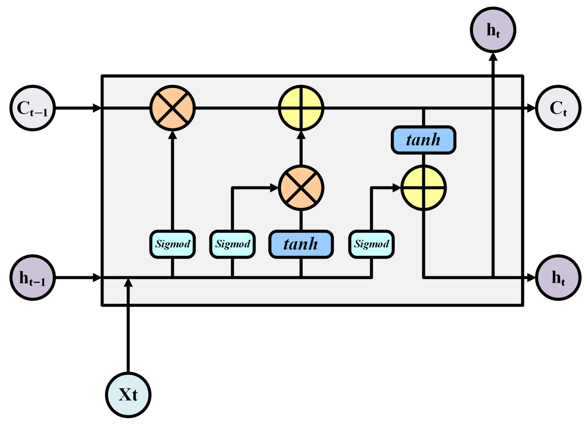 Remotesensing 17 02191 g004