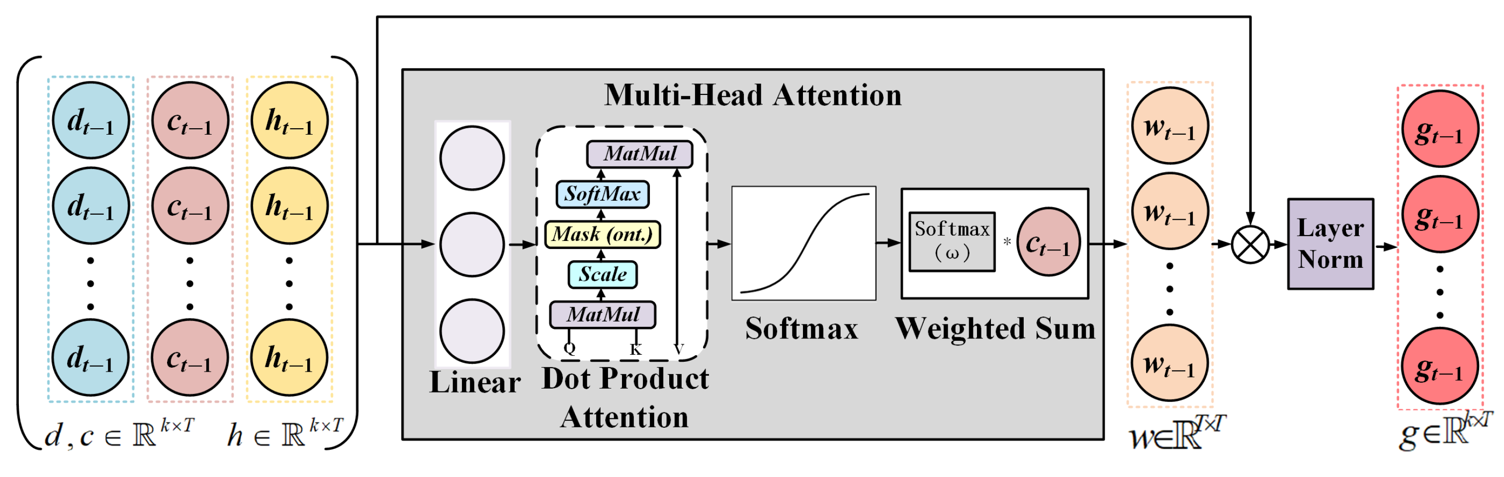 Remotesensing 17 02191 g005