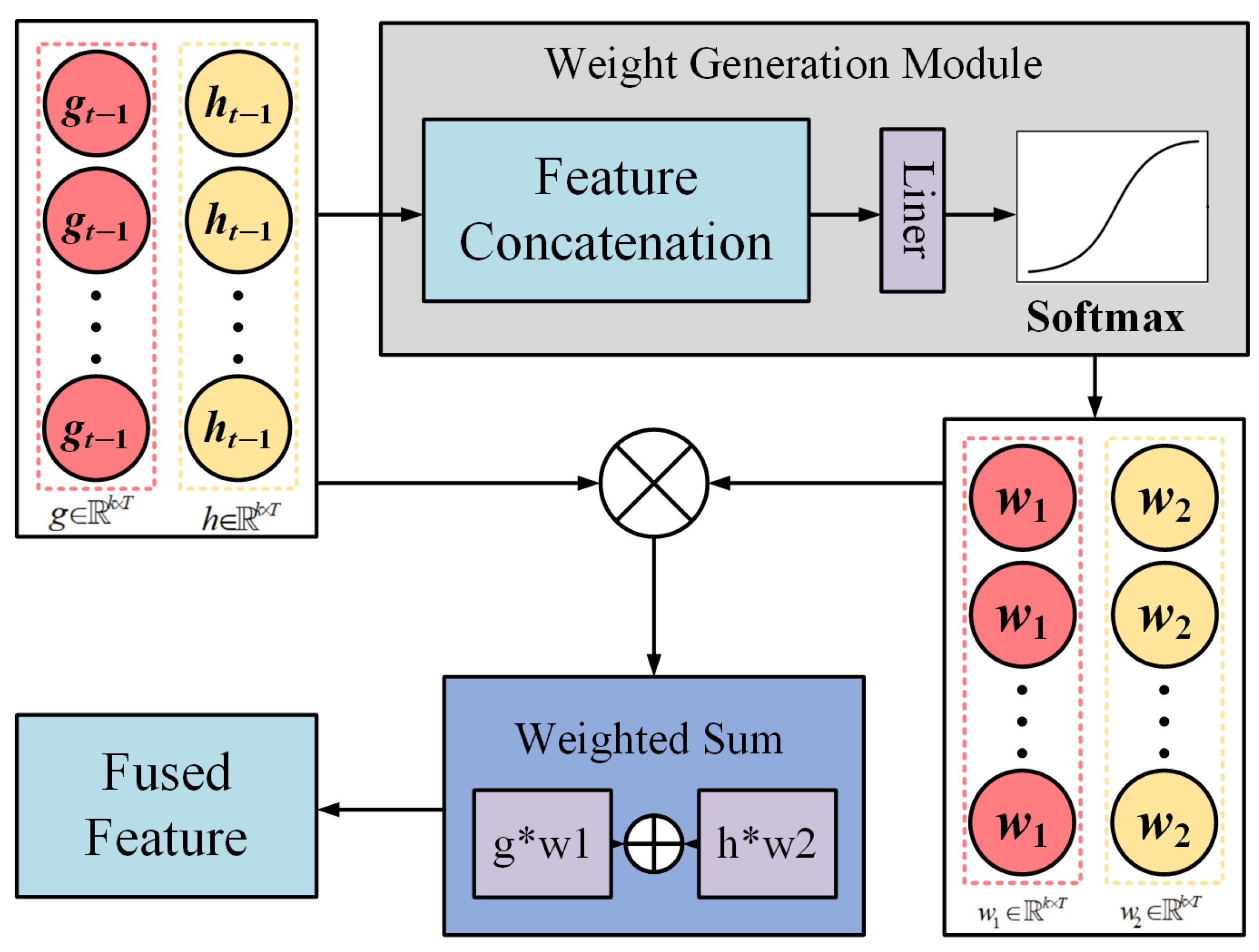 Remotesensing 17 02191 g006