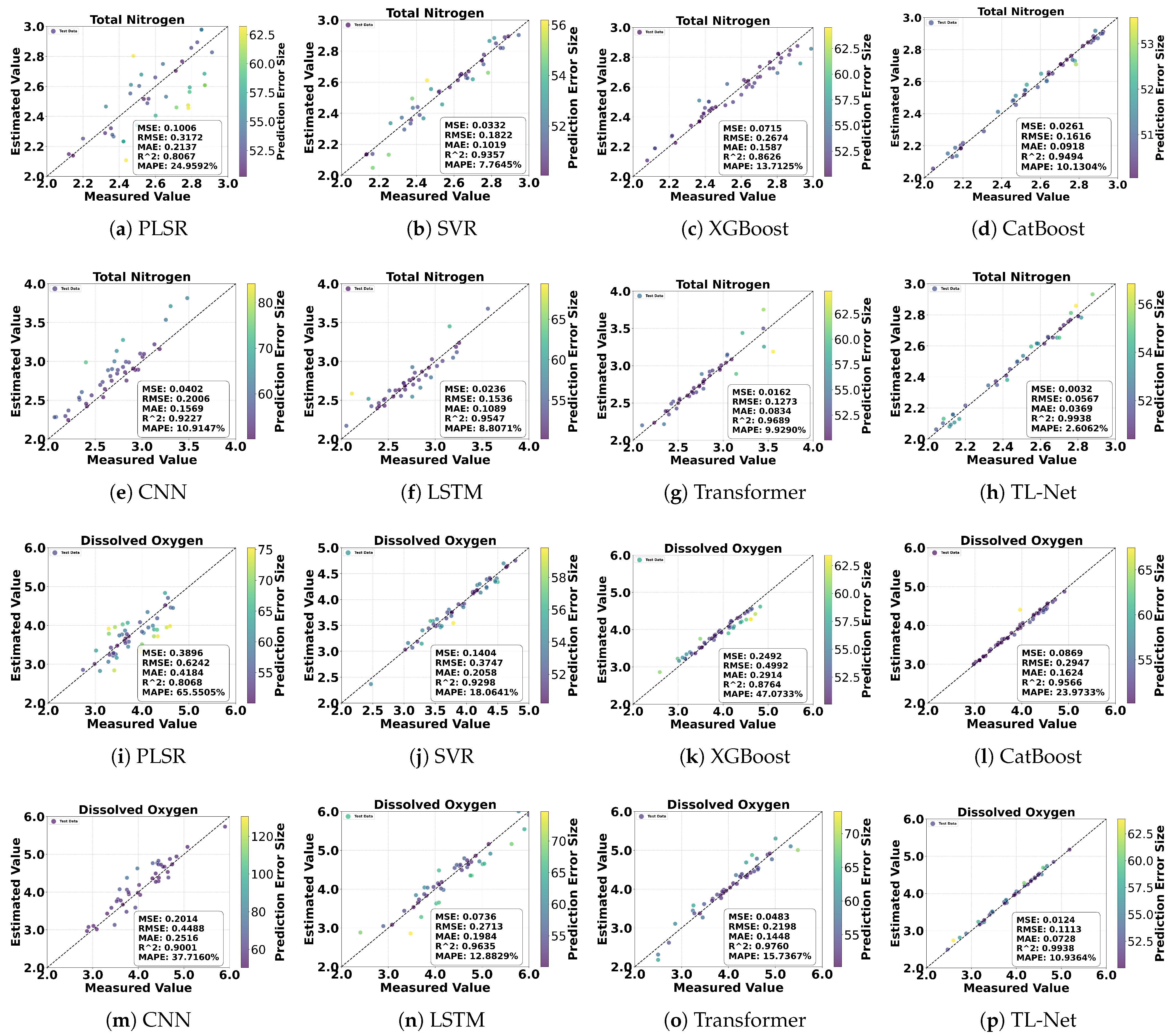 Remotesensing 17 02191 g010