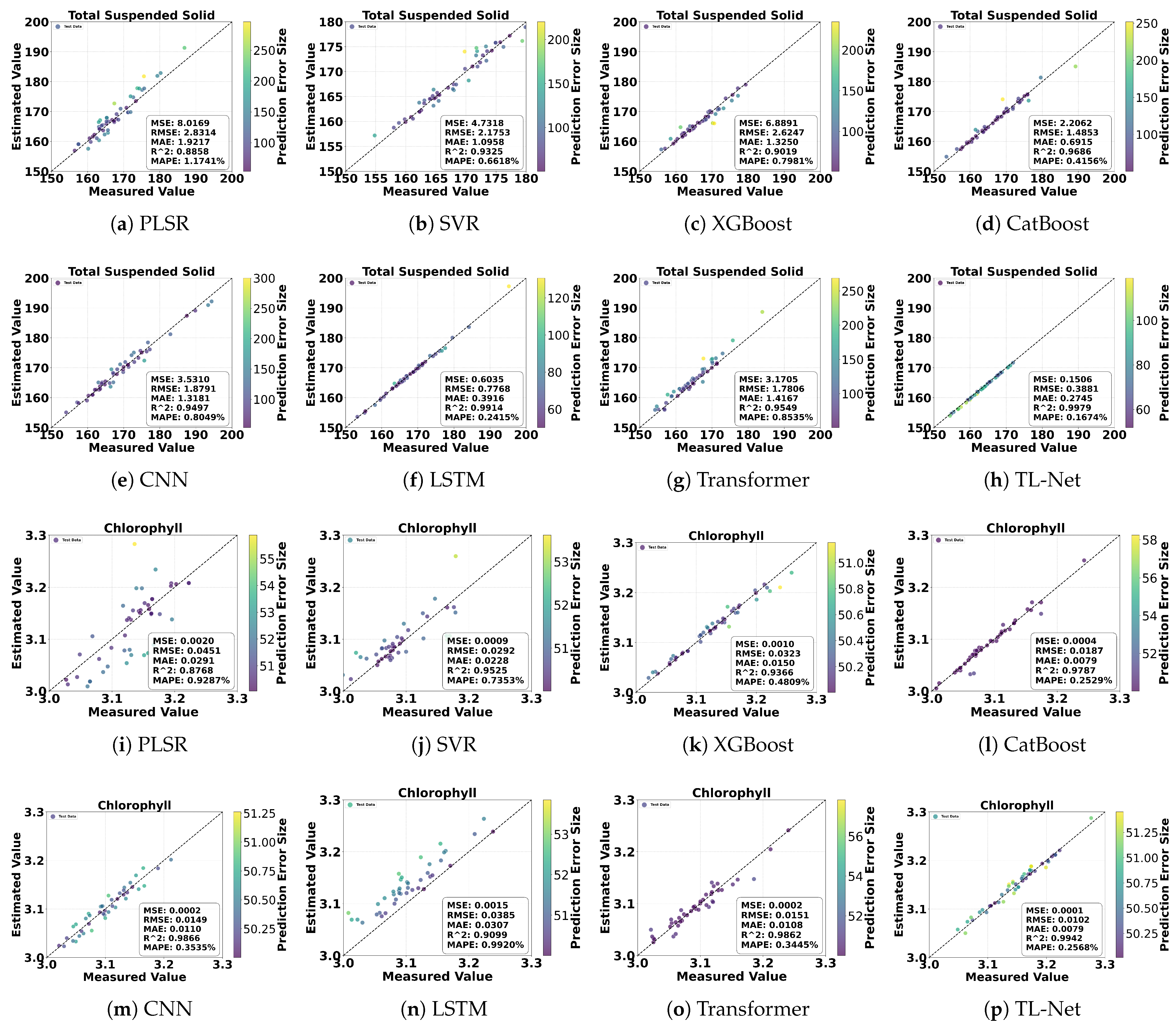 Remotesensing 17 02191 g011
