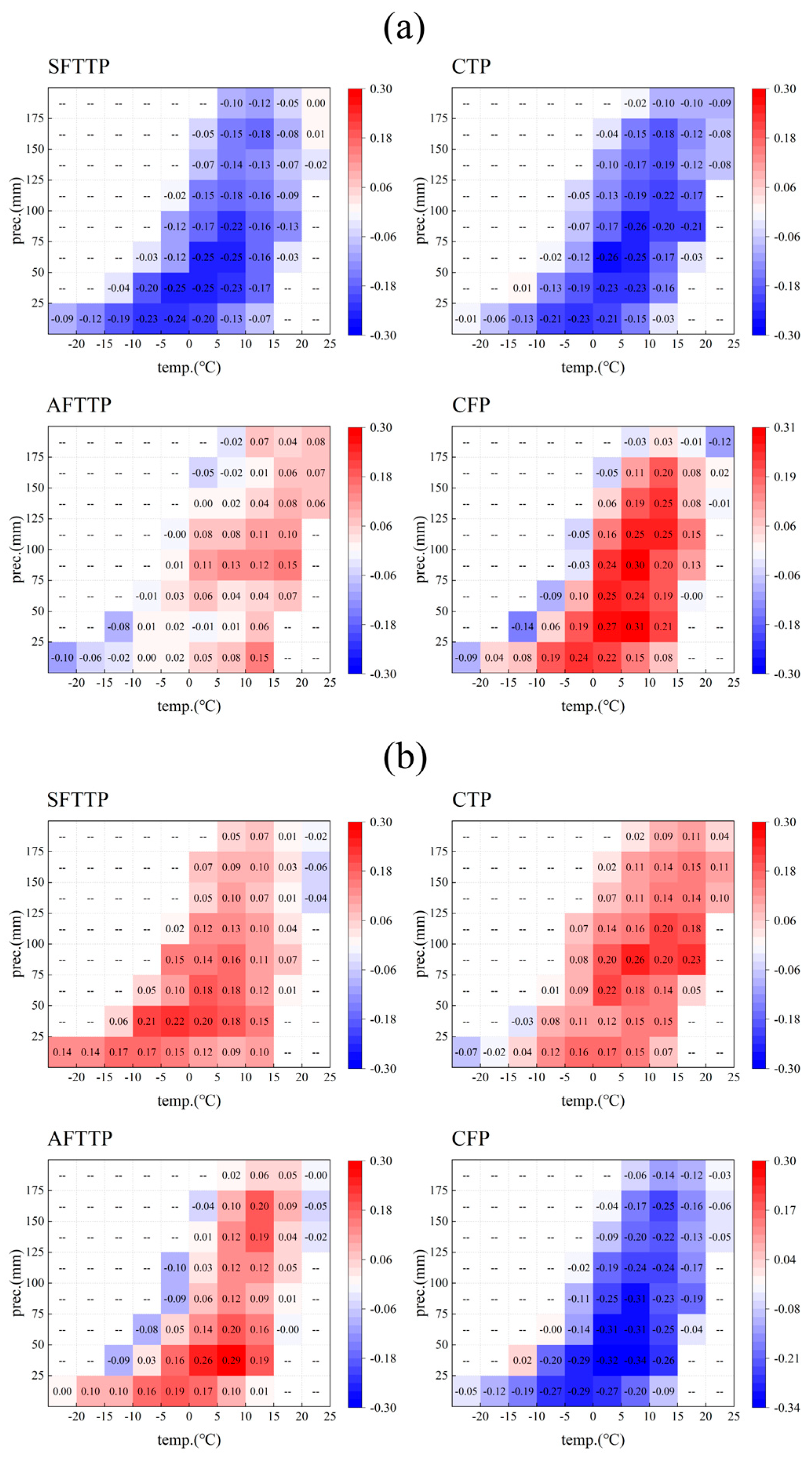 Remotesensing 17 02192 g008