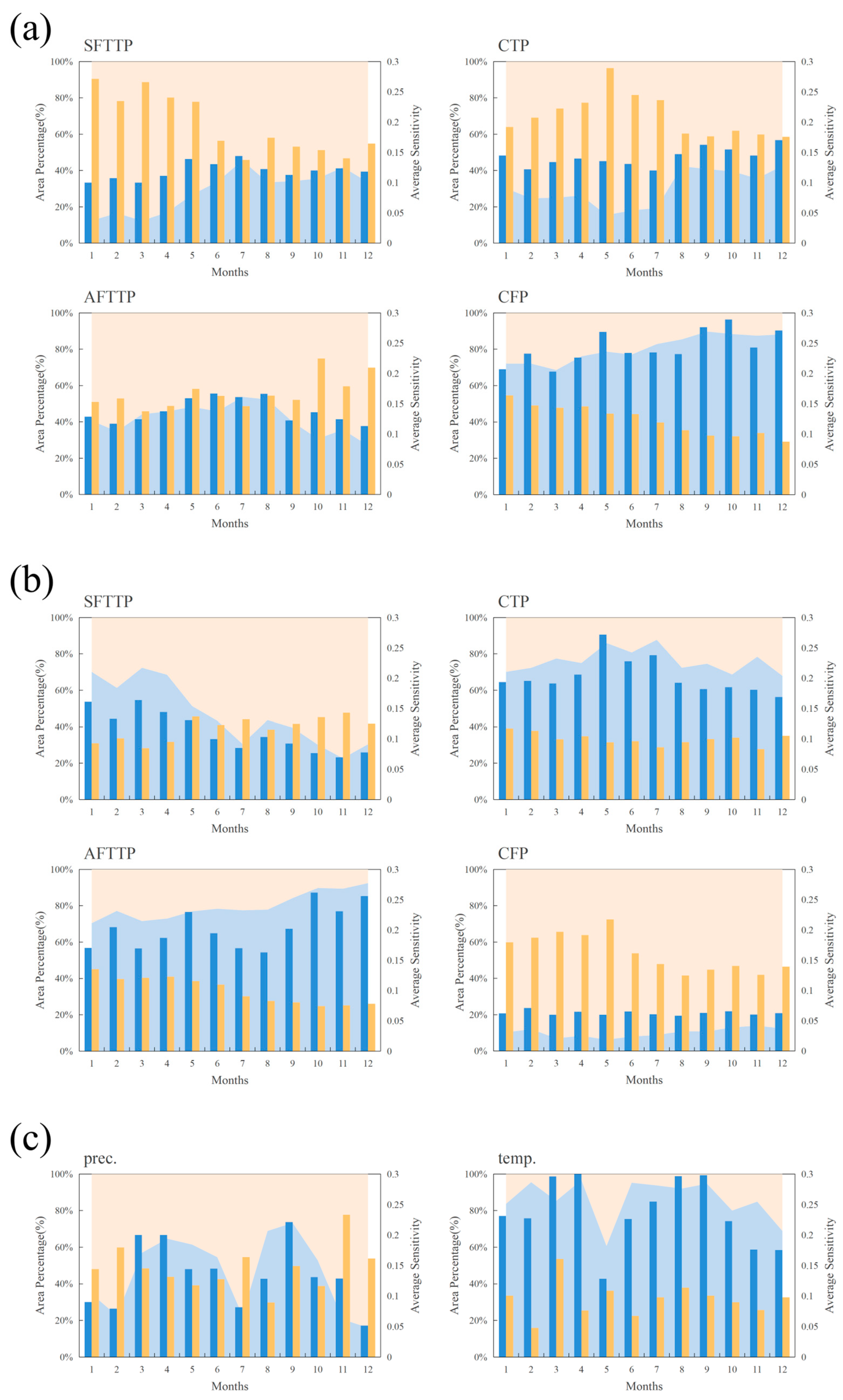 Remotesensing 17 02192 g013