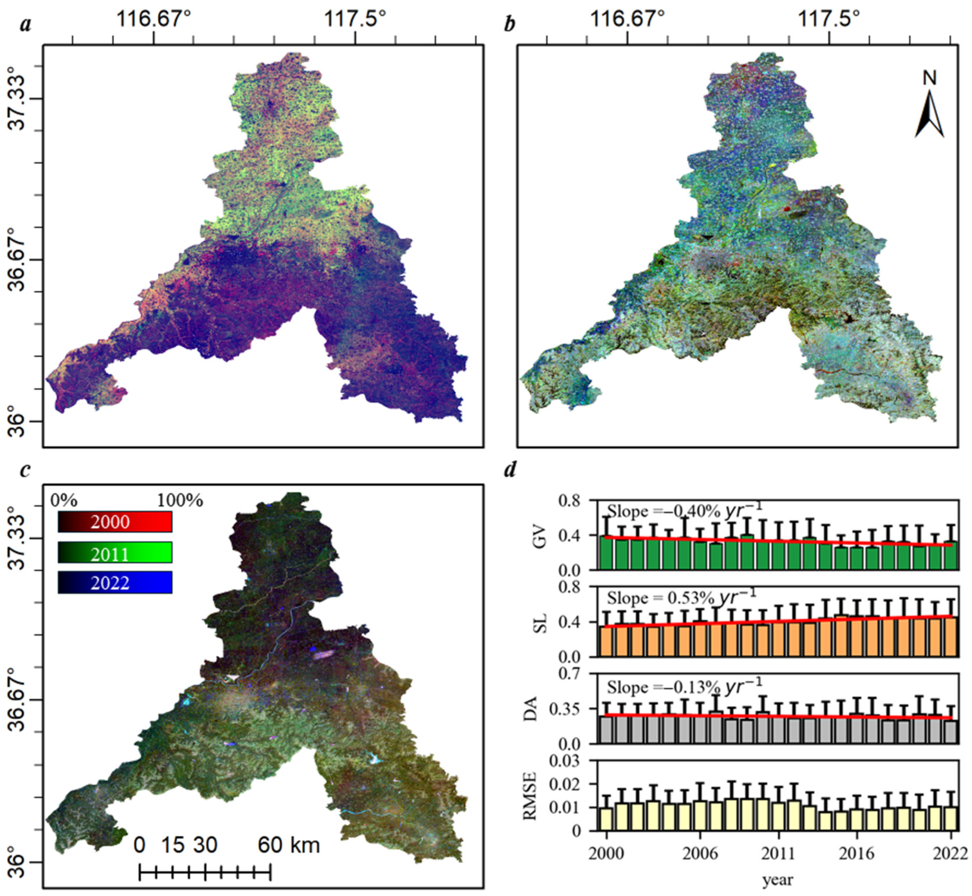 Remotesensing 17 02193 g006