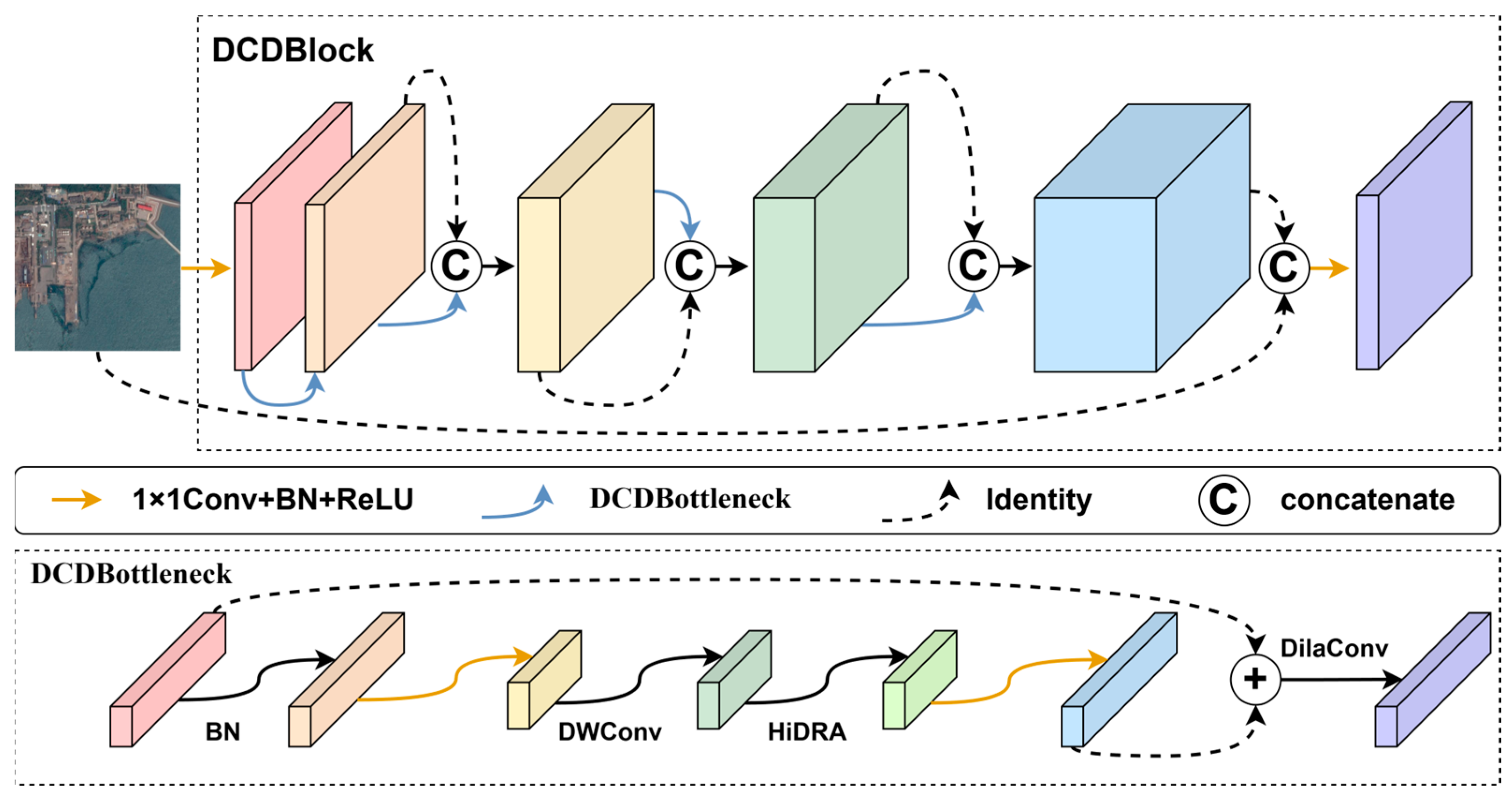 Remotesensing 17 02195 g002