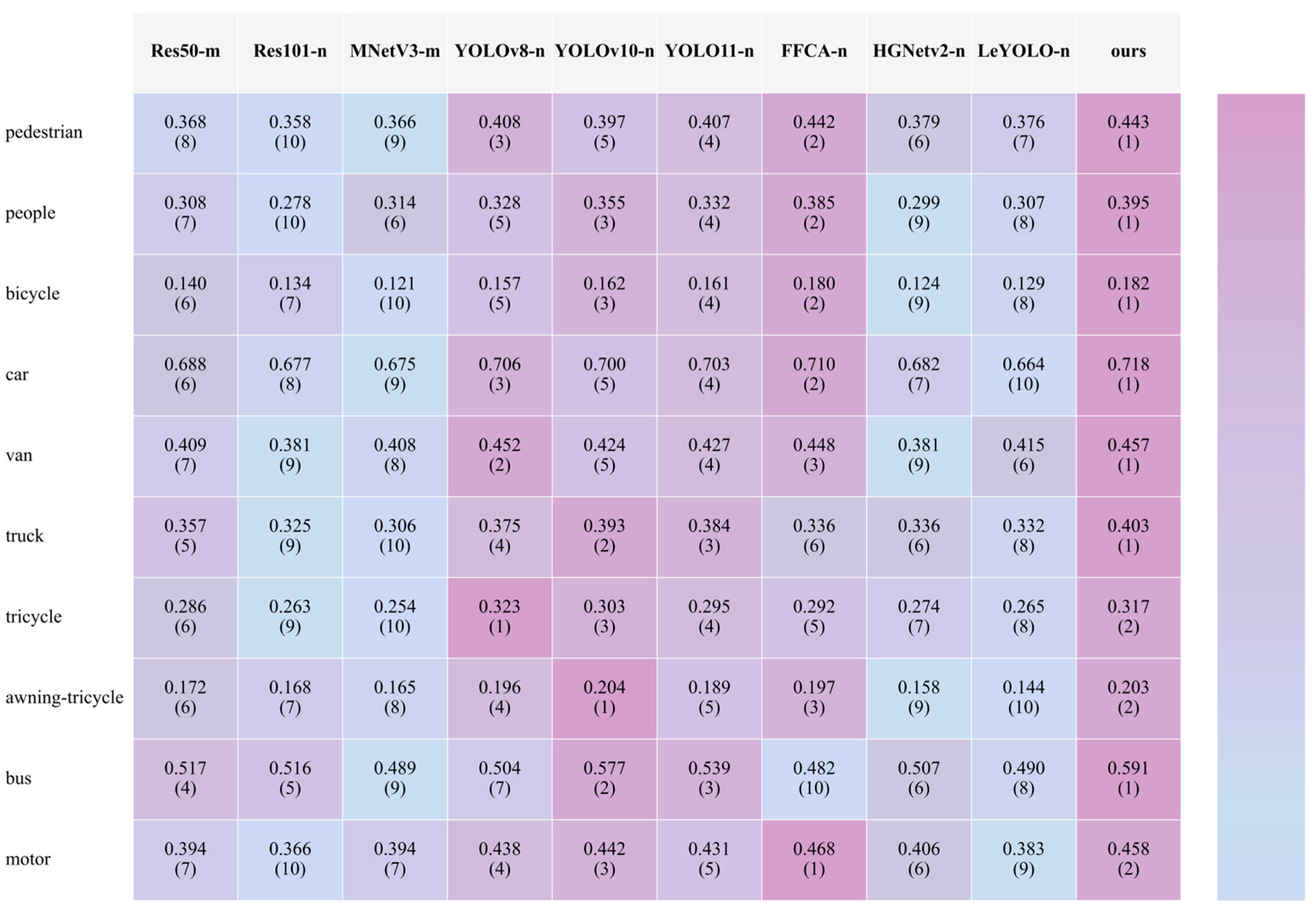 Remotesensing 17 02195 g004