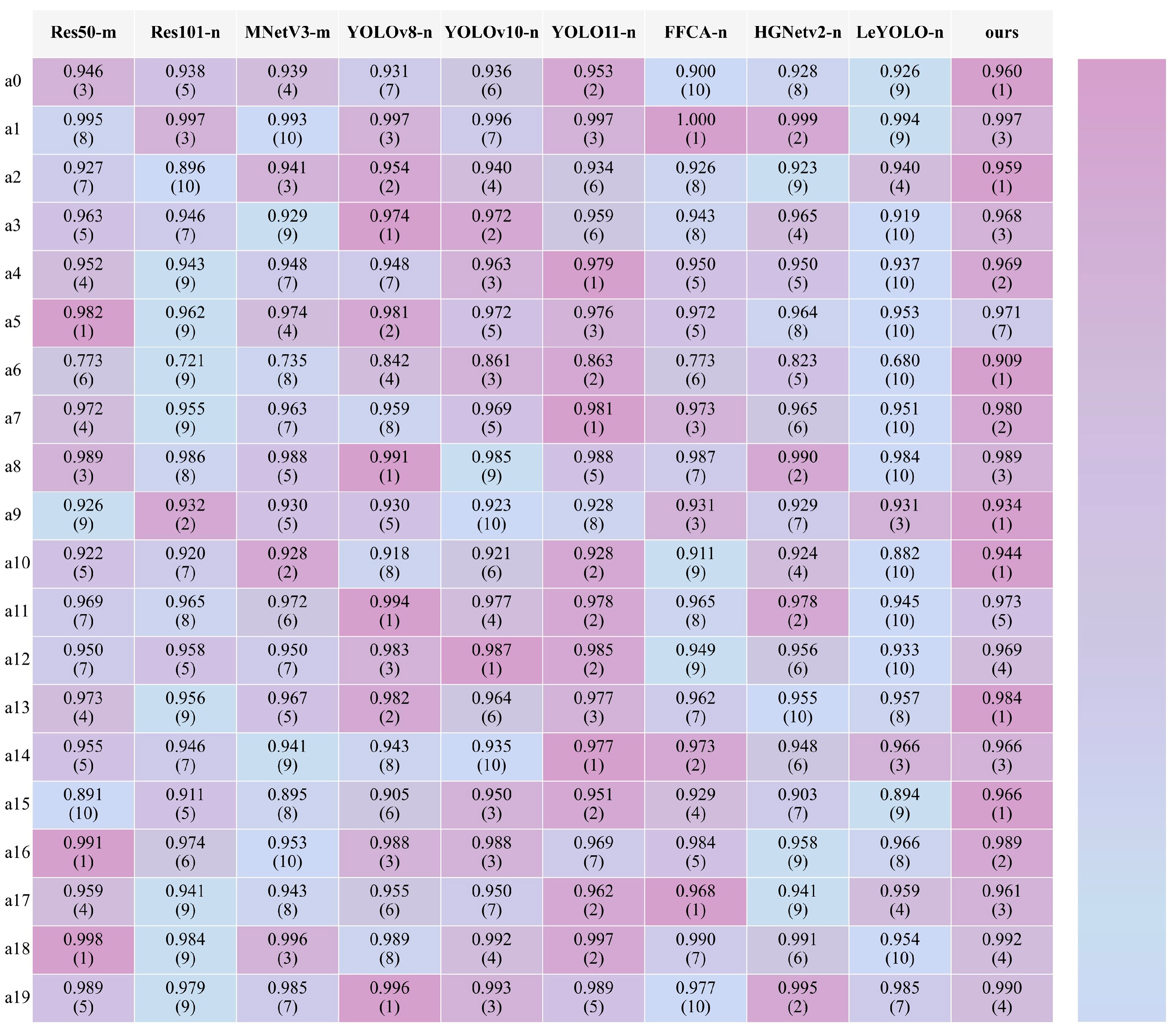 Remotesensing 17 02195 g005
