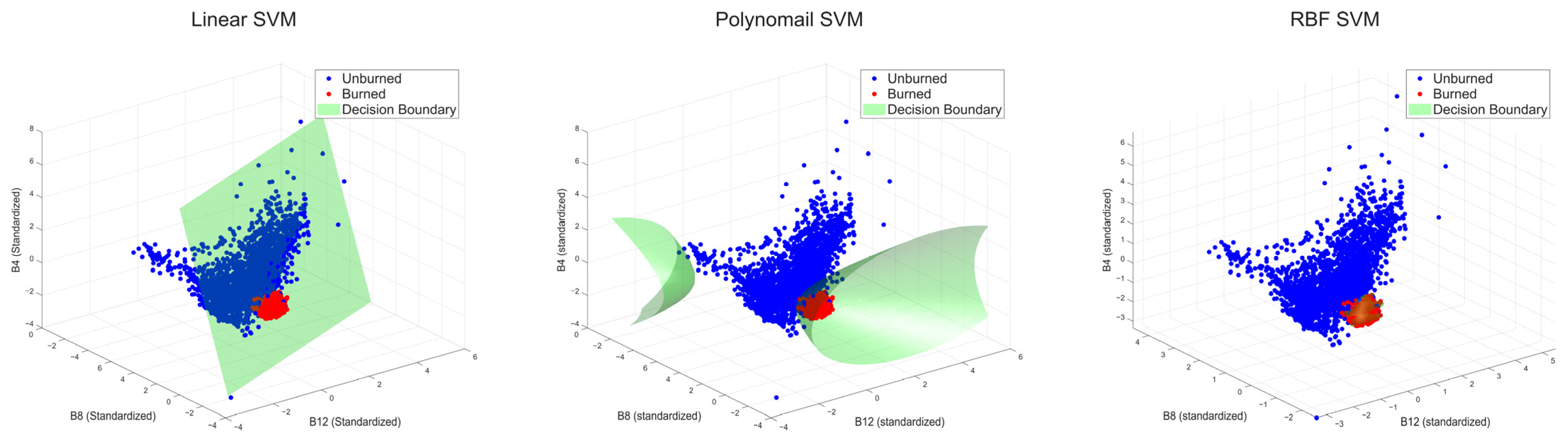 Remotesensing 17 02196 g006