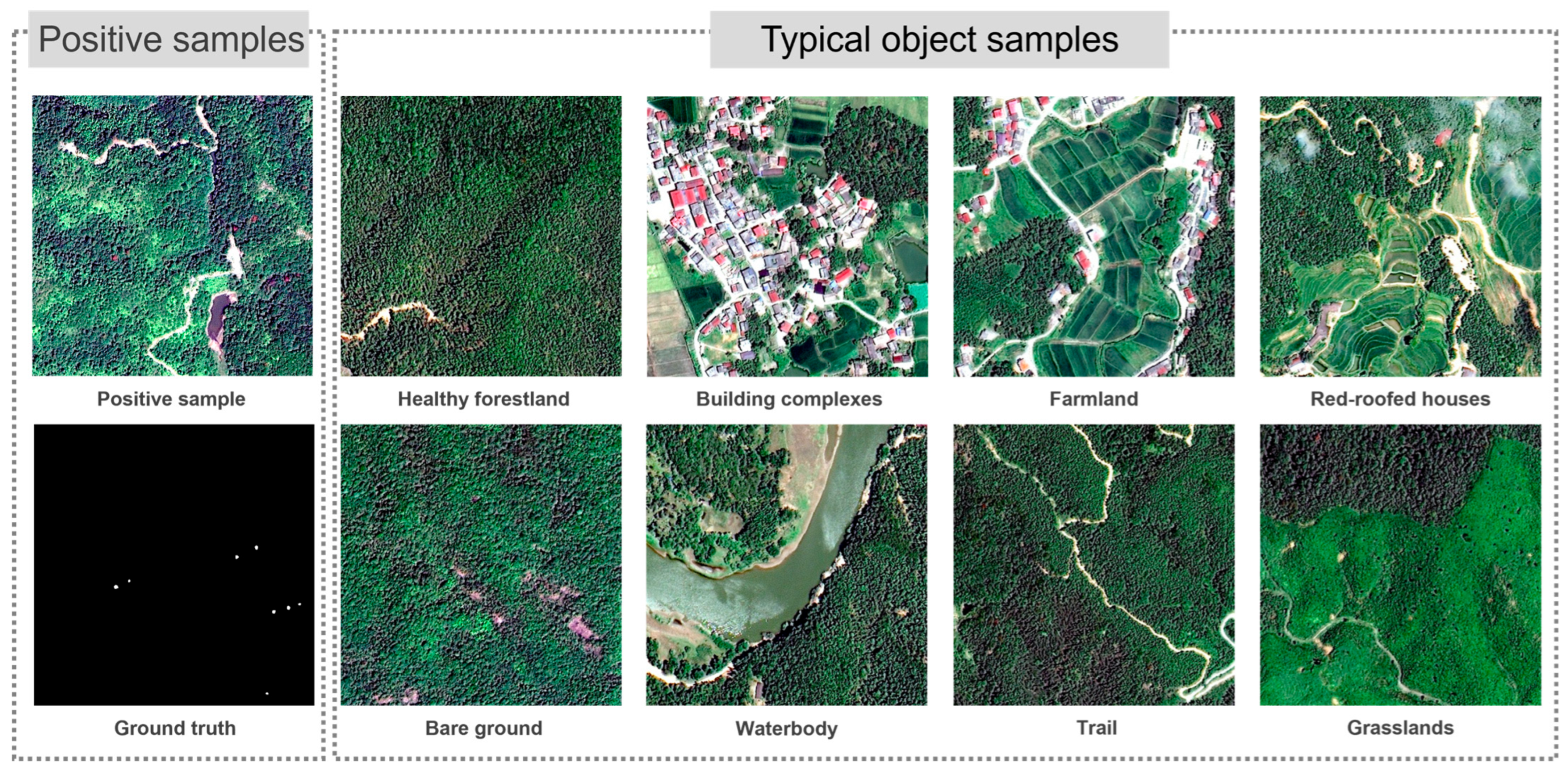 Remotesensing 17 02197 g003