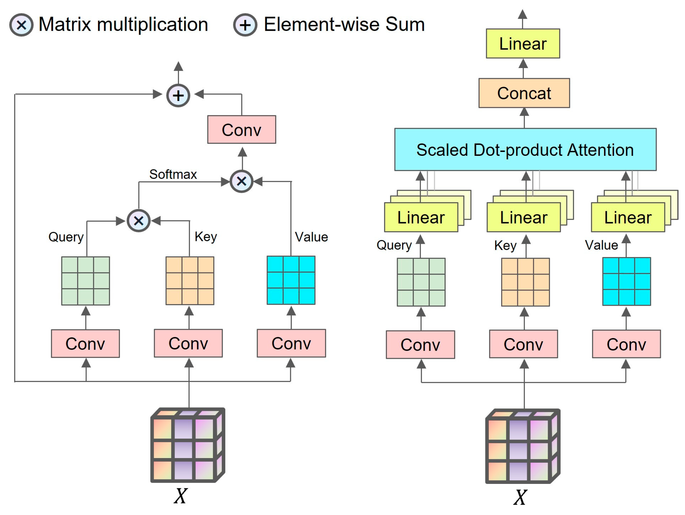 Remotesensing 17 02197 g004