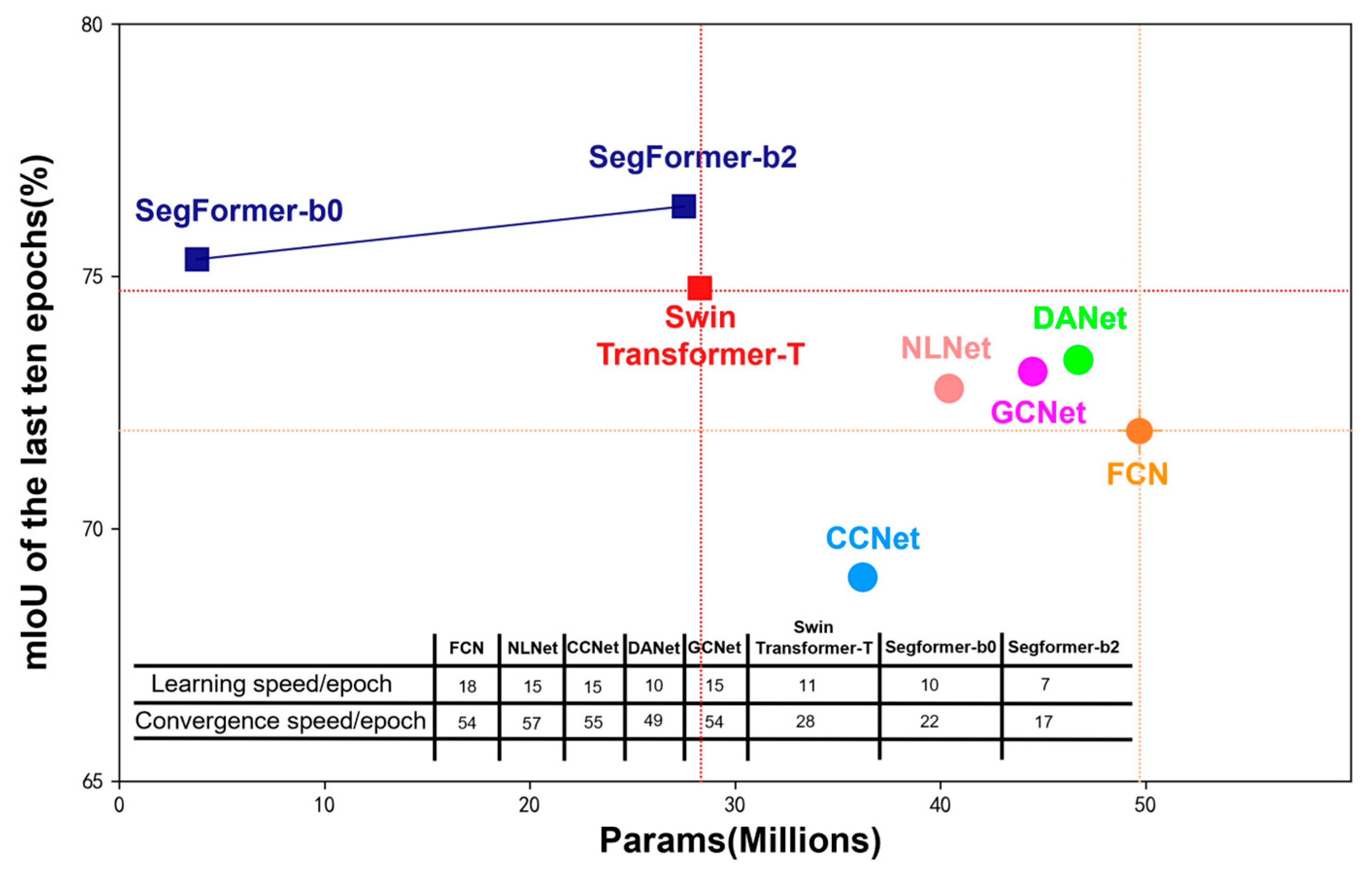 Remotesensing 17 02197 g006