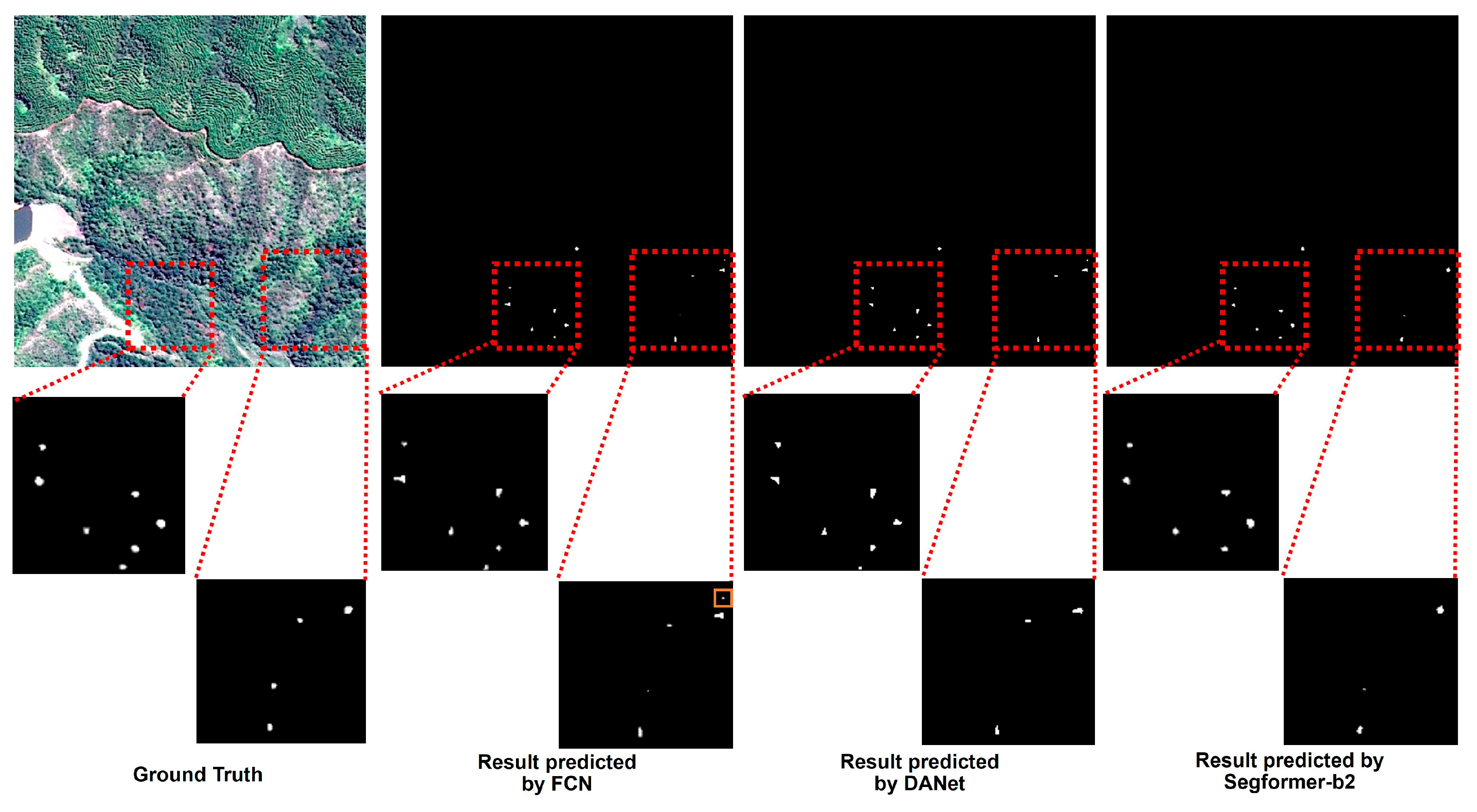 Remotesensing 17 02197 g007
