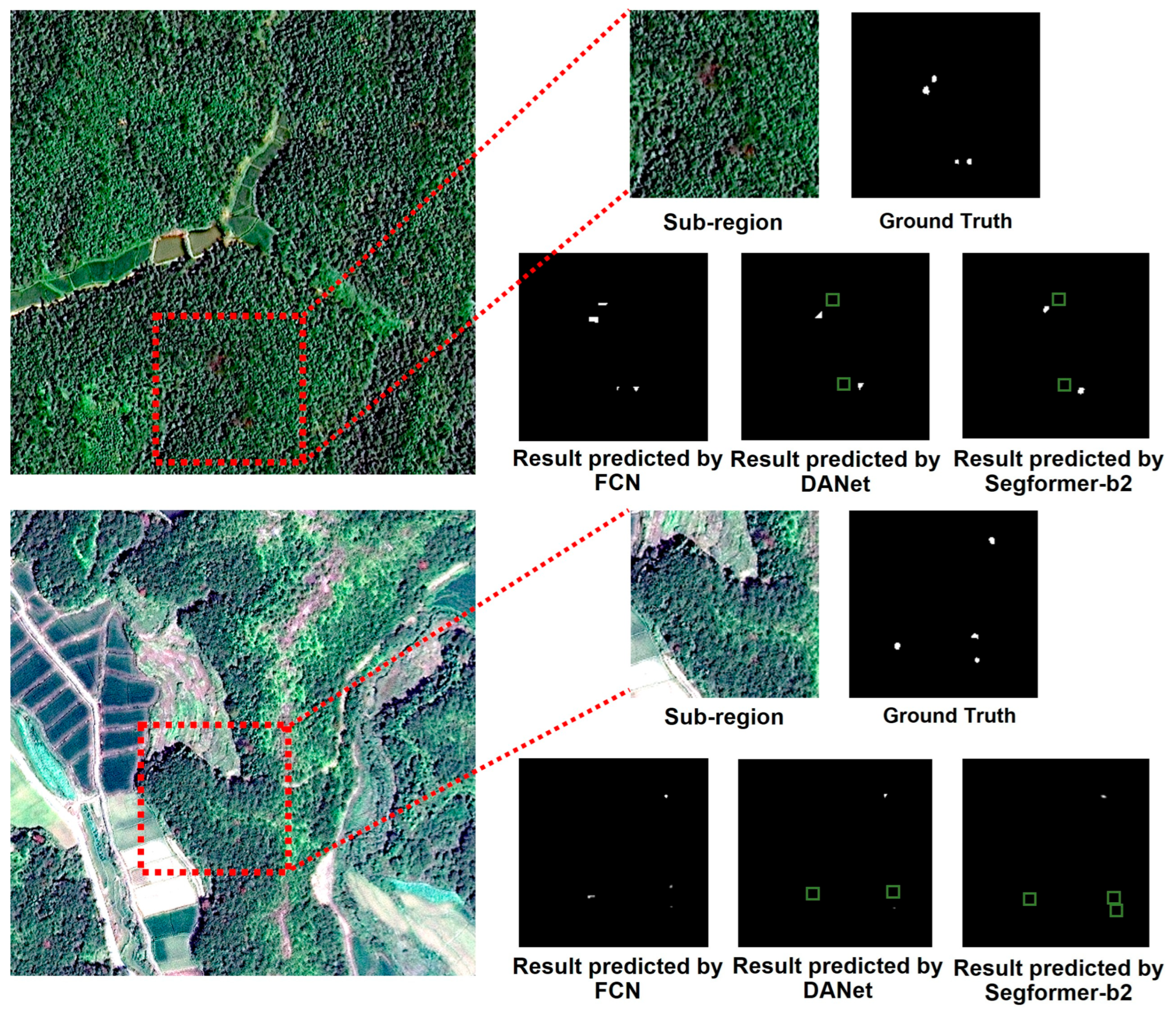 Remotesensing 17 02197 g008