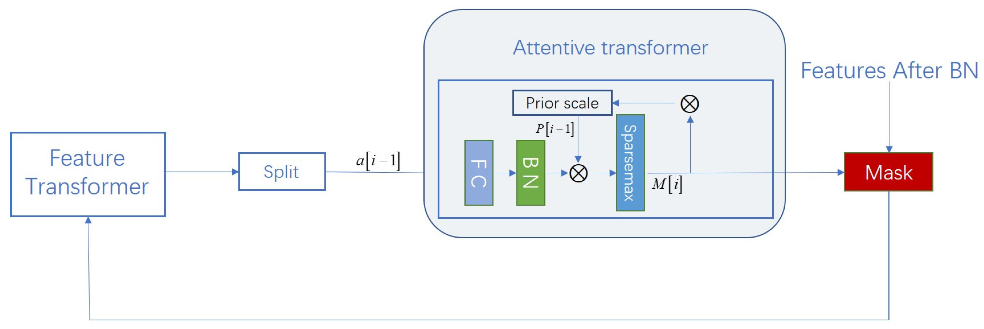 Remotesensing 17 02199 g004
