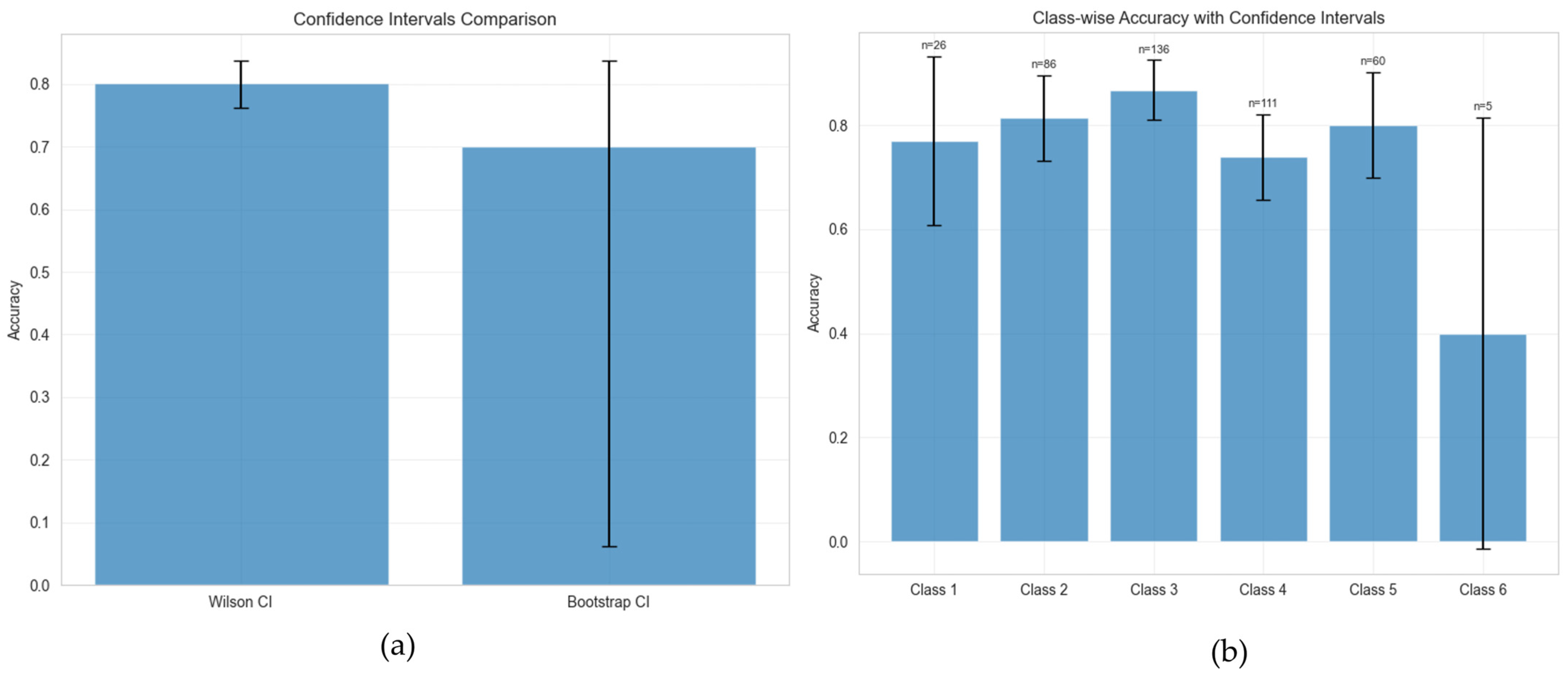 Remotesensing 17 02199 g010