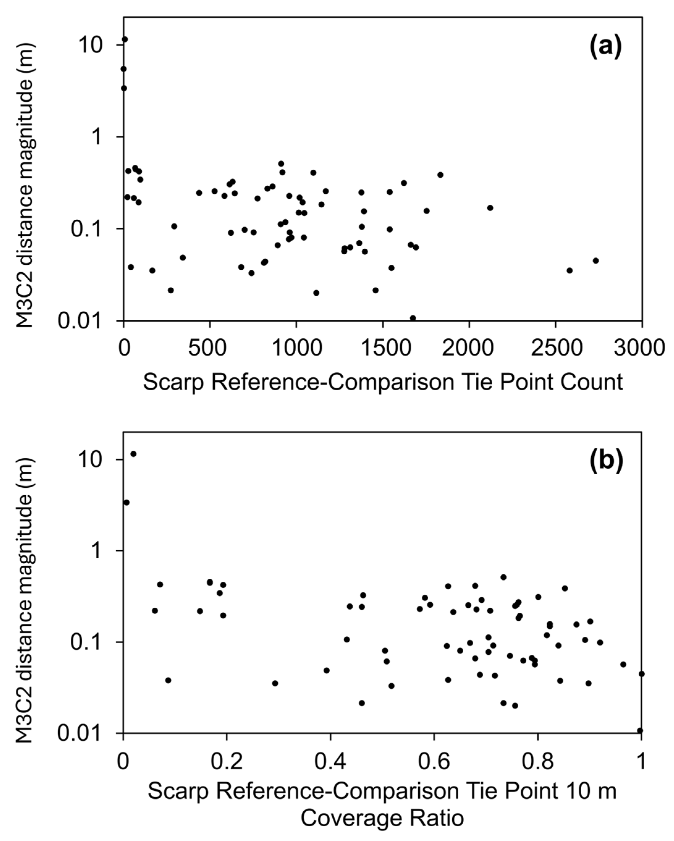 Remotesensing 17 02200 g011