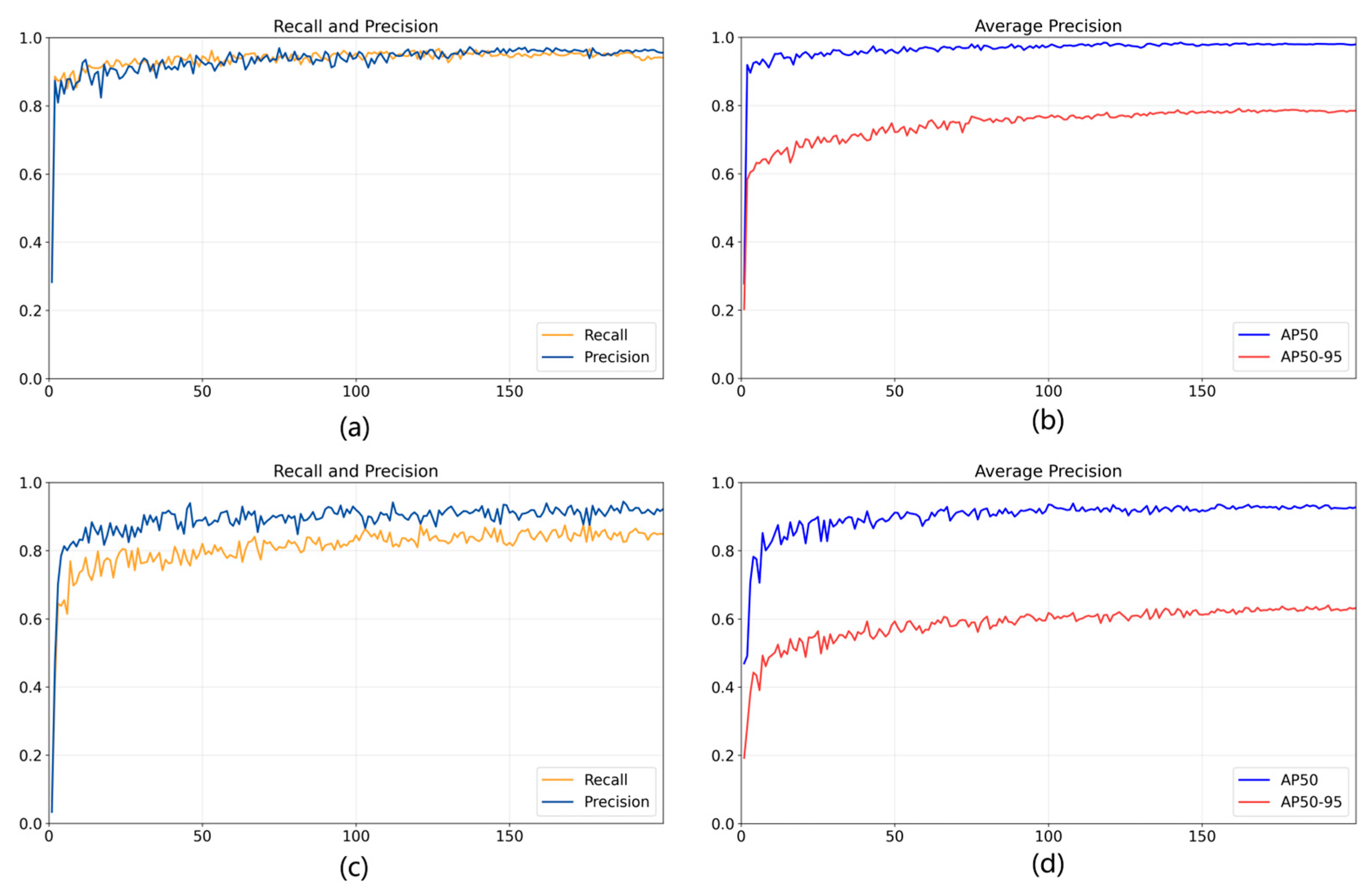 Remotesensing 17 02201 g004