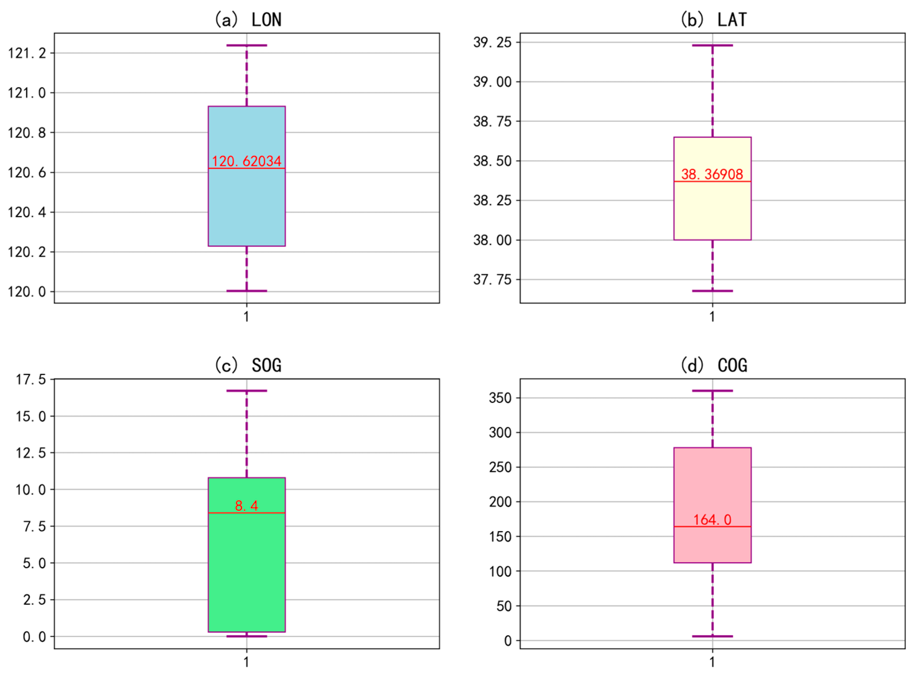 Remotesensing 17 02201 g007