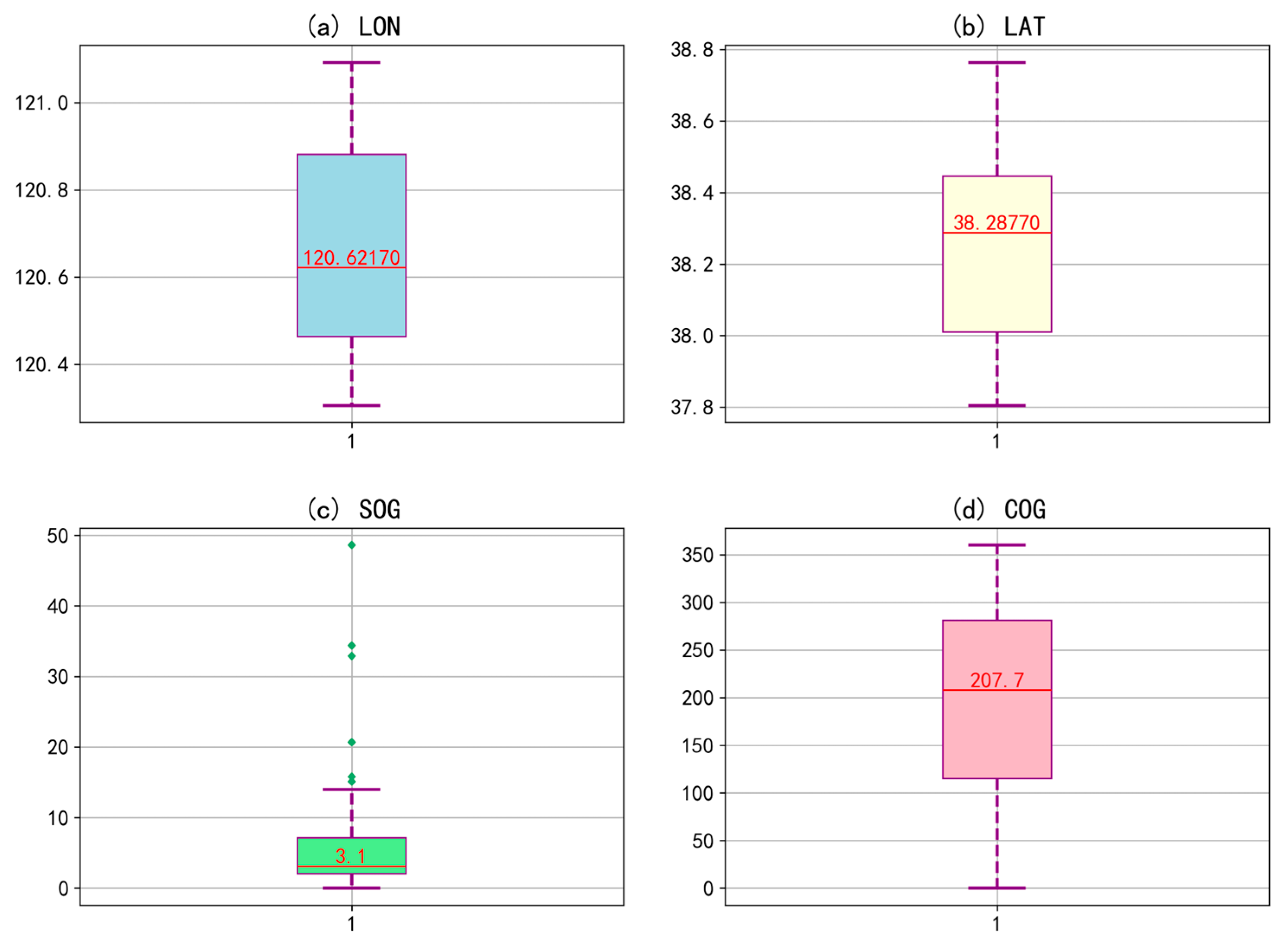 Remotesensing 17 02201 g012