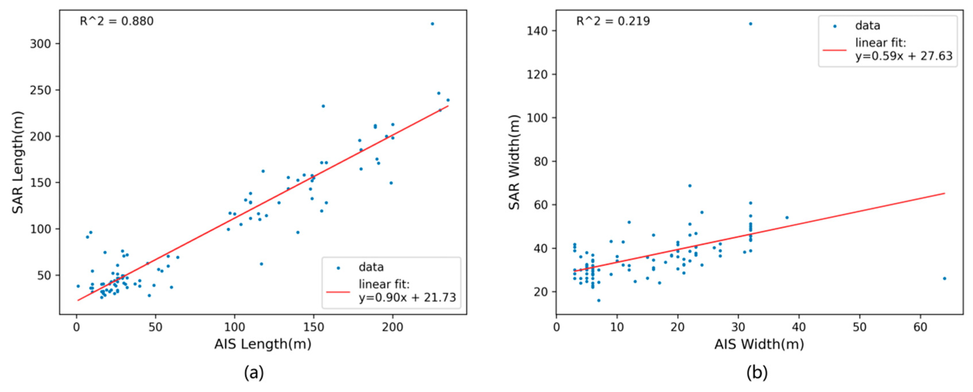 Remotesensing 17 02201 g018