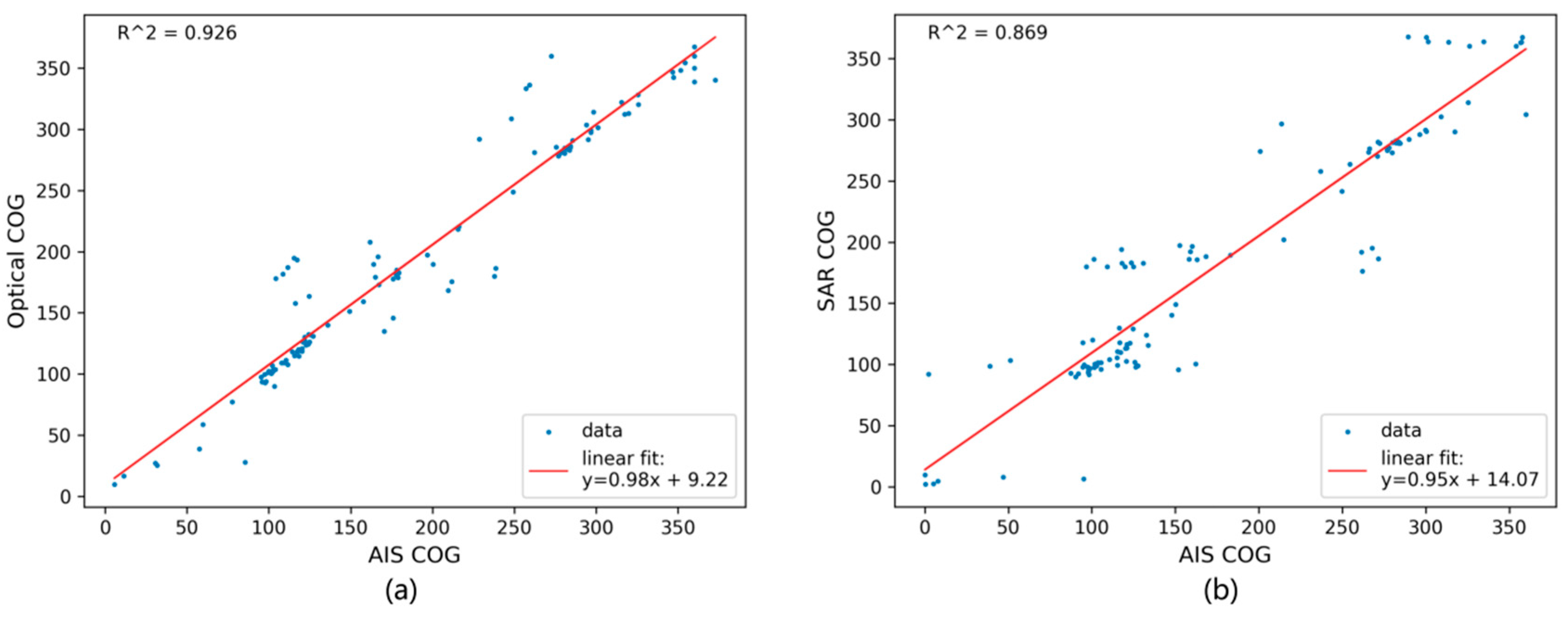 Remotesensing 17 02201 g019