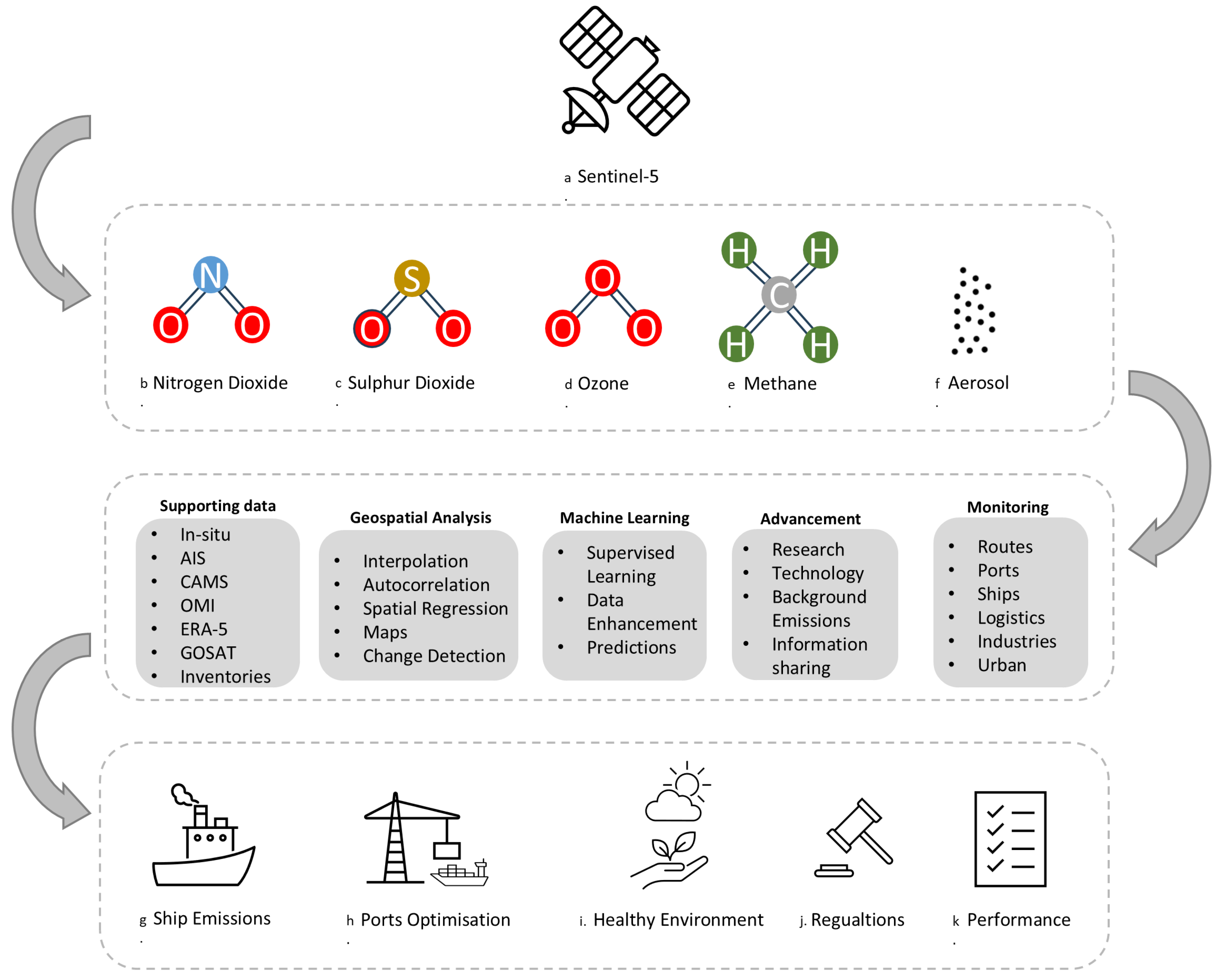 Remotesensing 17 02202 g006
