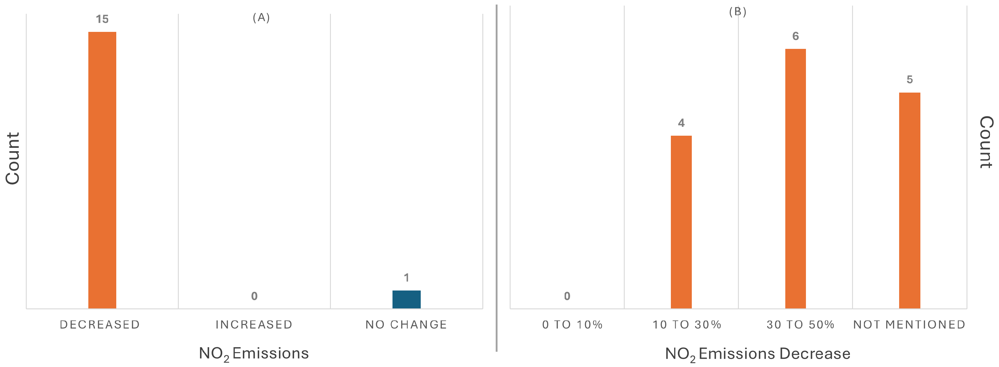 Remotesensing 17 02202 g008