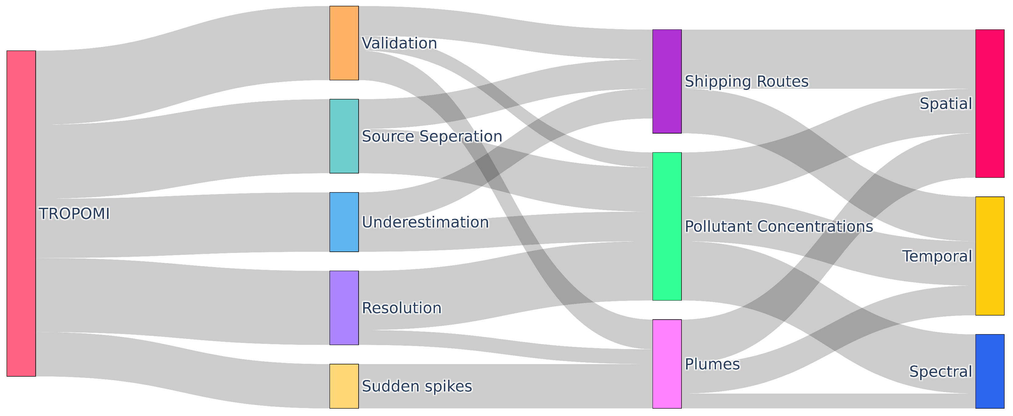 Remotesensing 17 02202 g009